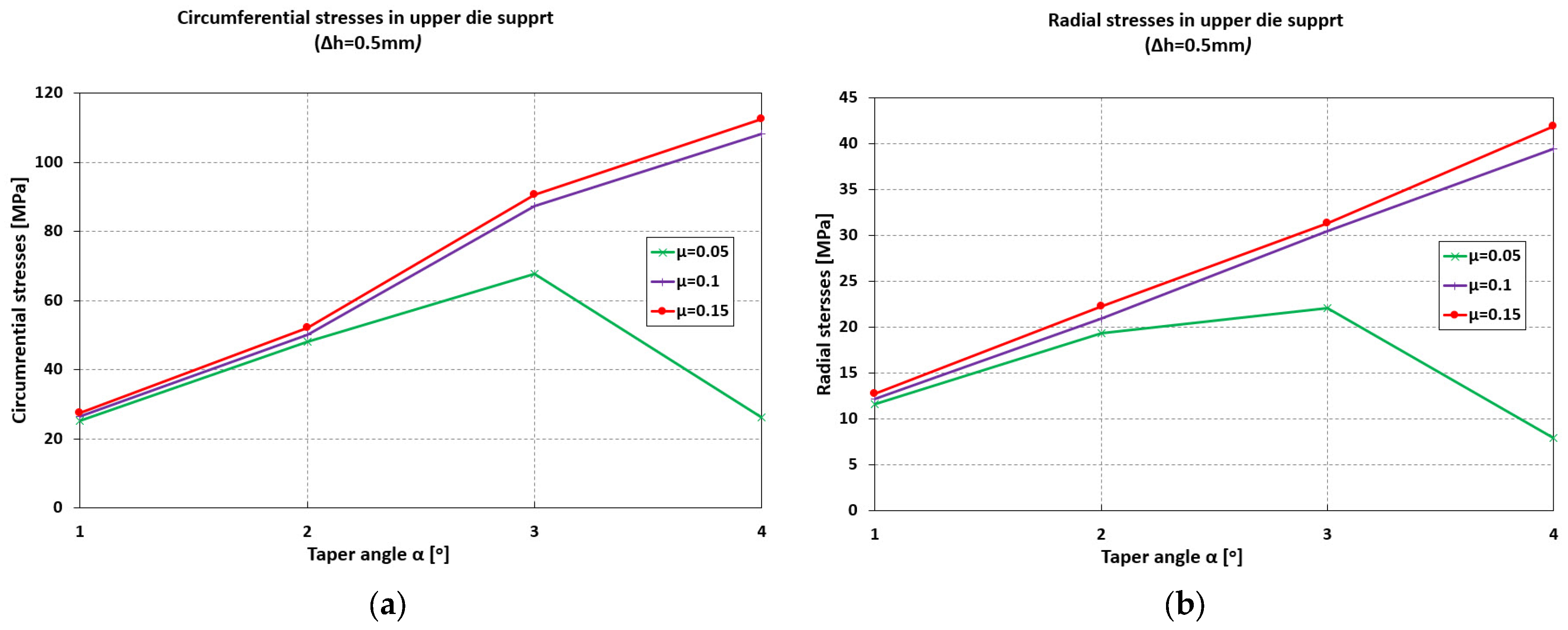 Materials 18 04491 g007 Materials 18 04491 g007