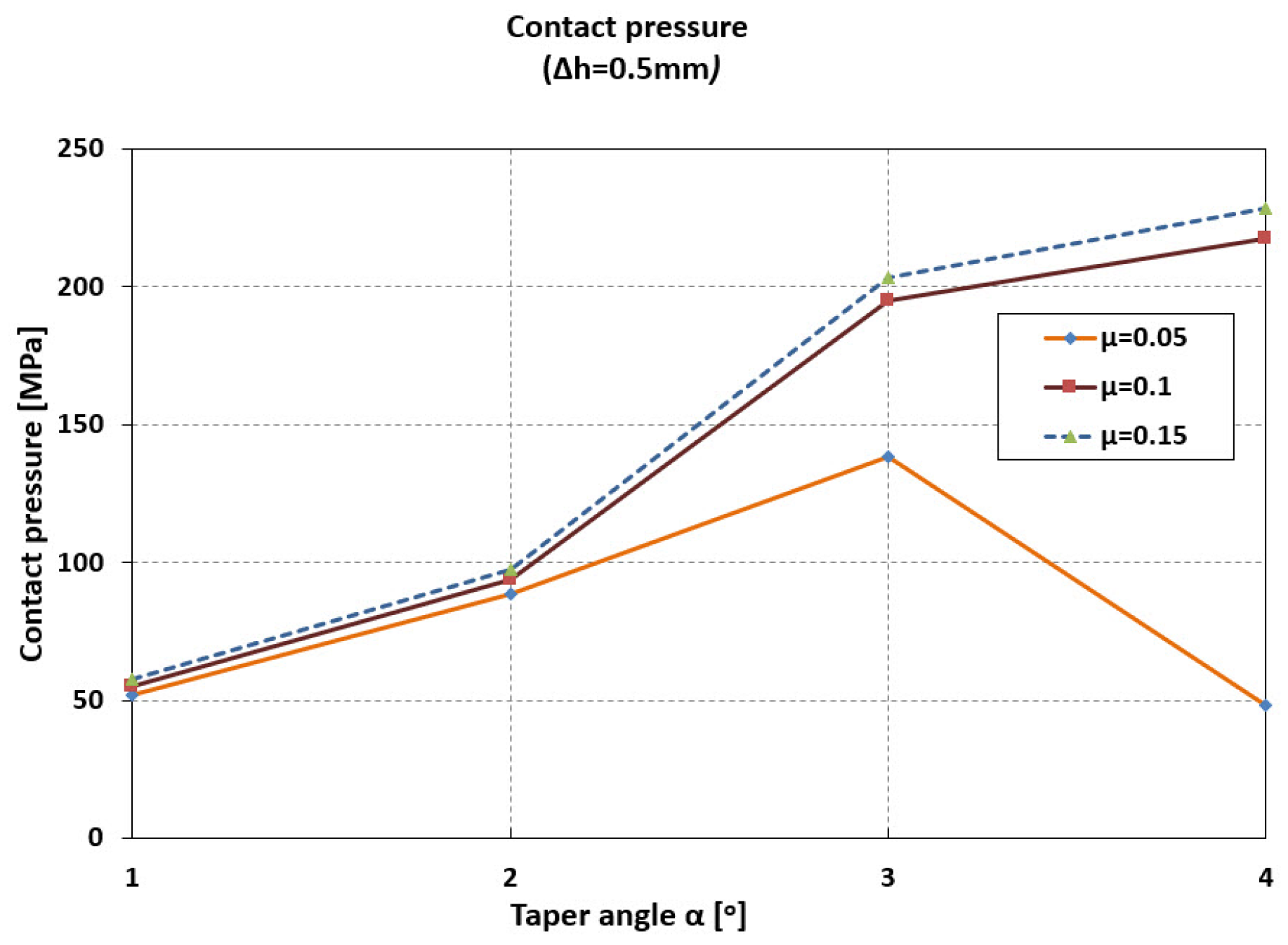 Materials 18 04491 g008 Materials 18 04491 g008