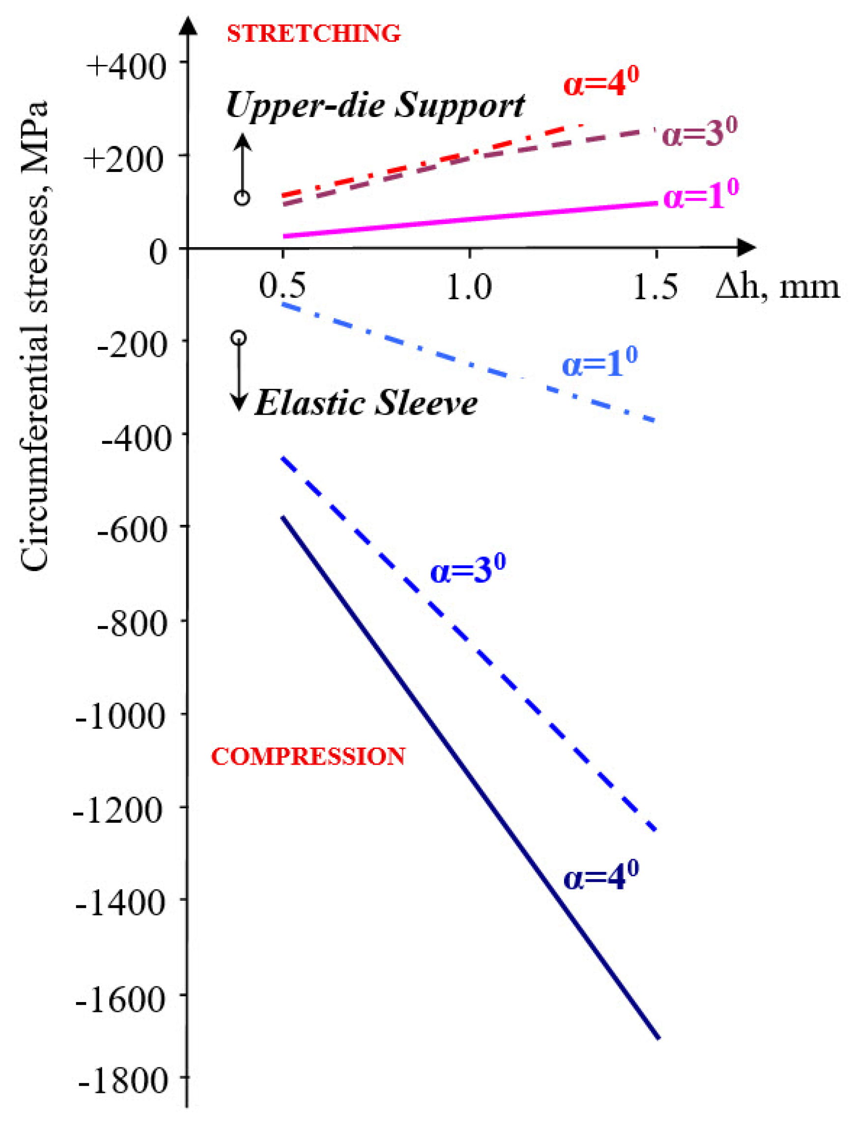 Materials 18 04491 g009 Materials 18 04491 g009