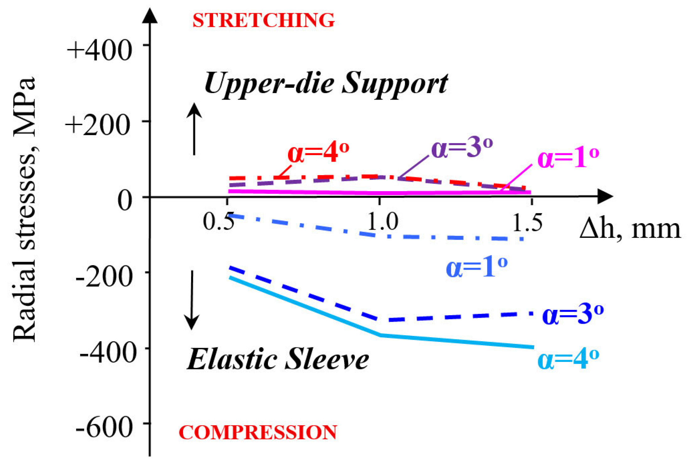 Materials 18 04491 g010 Materials 18 04491 g010