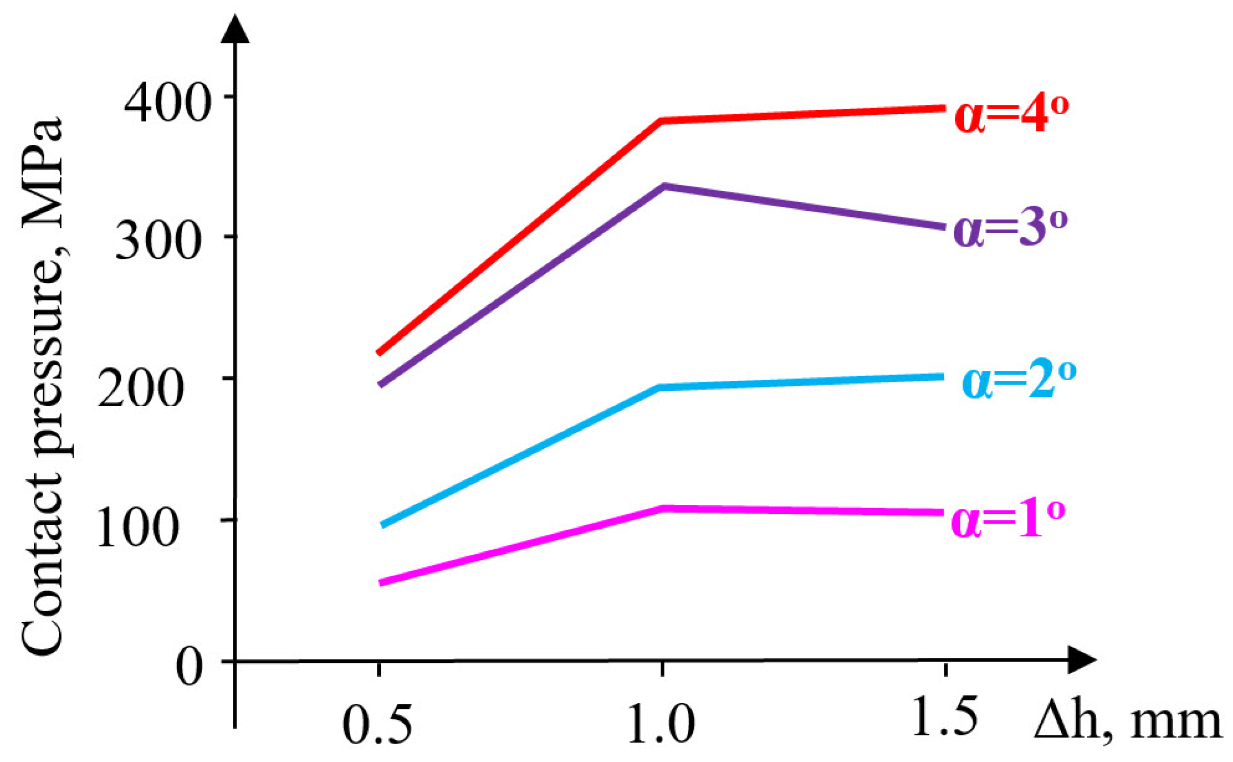 Materials 18 04491 g011 Materials 18 04491 g011