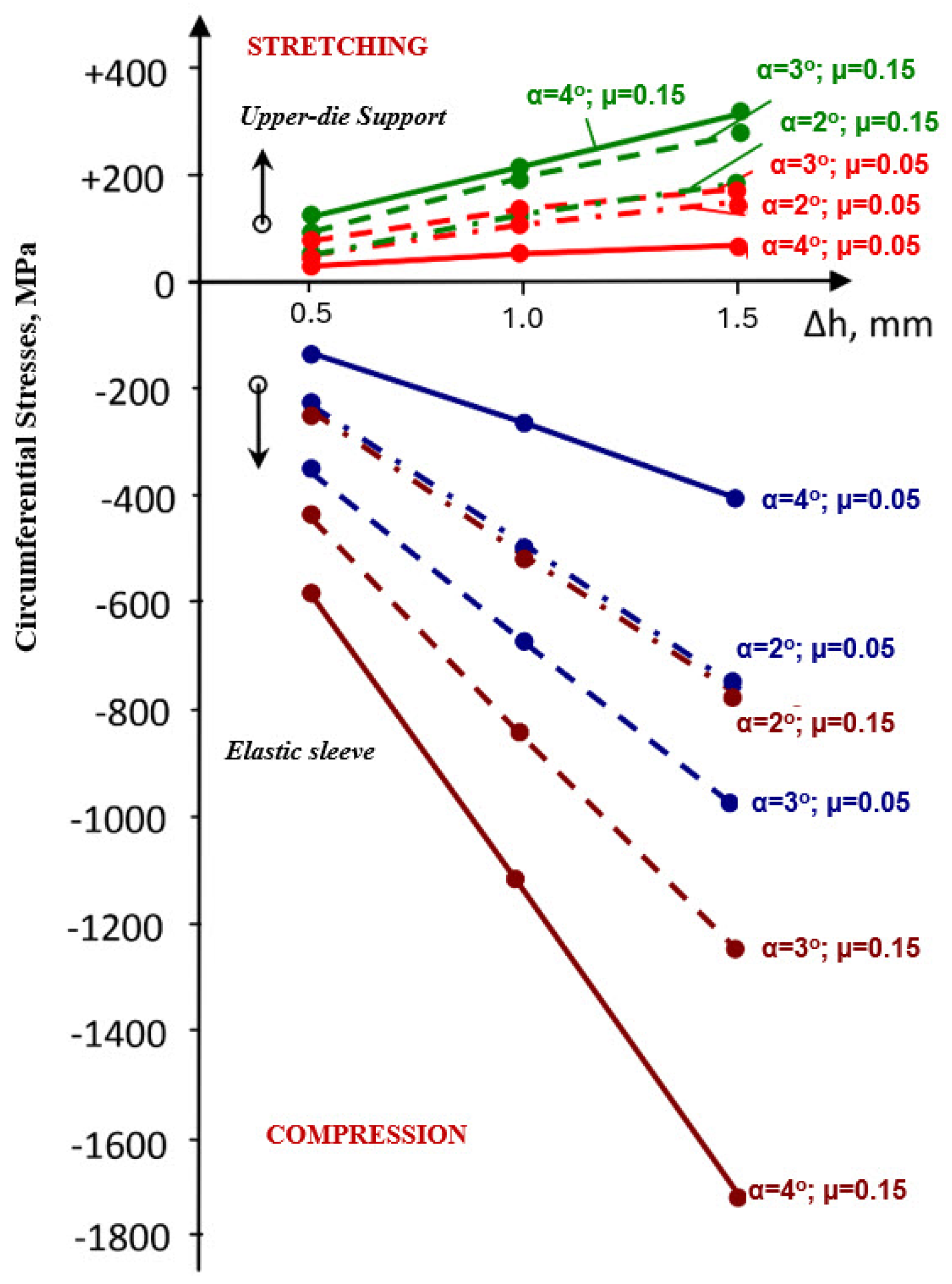 Materials 18 04491 g012 Materials 18 04491 g012
