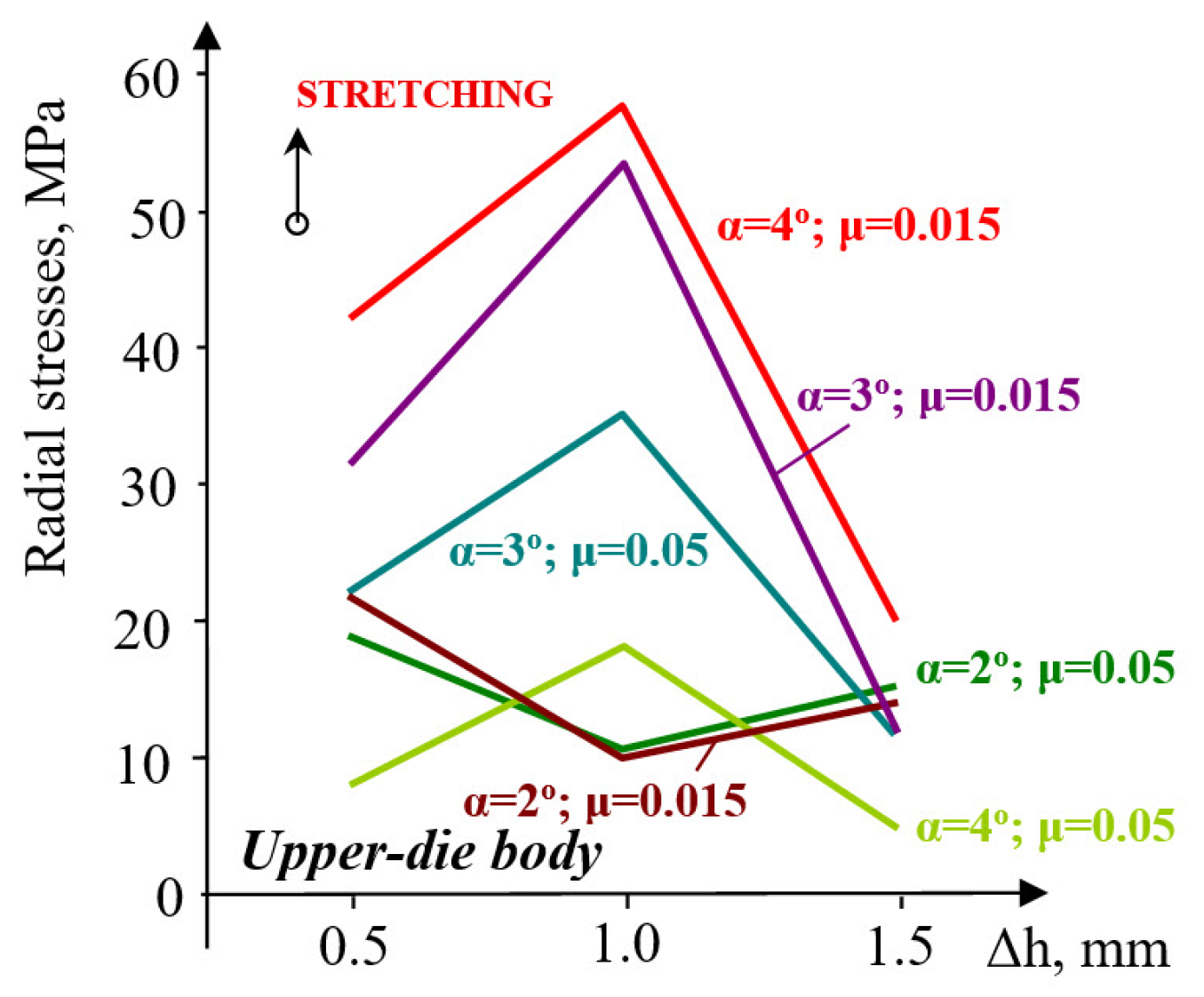 Materials 18 04491 g013 Materials 18 04491 g013