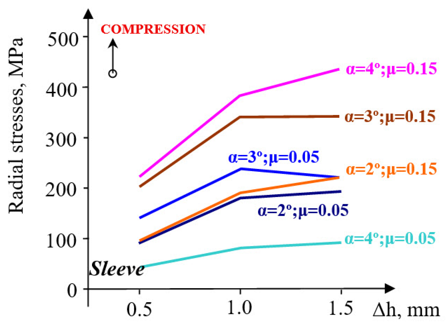 Materials 18 04491 g014 Materials 18 04491 g014