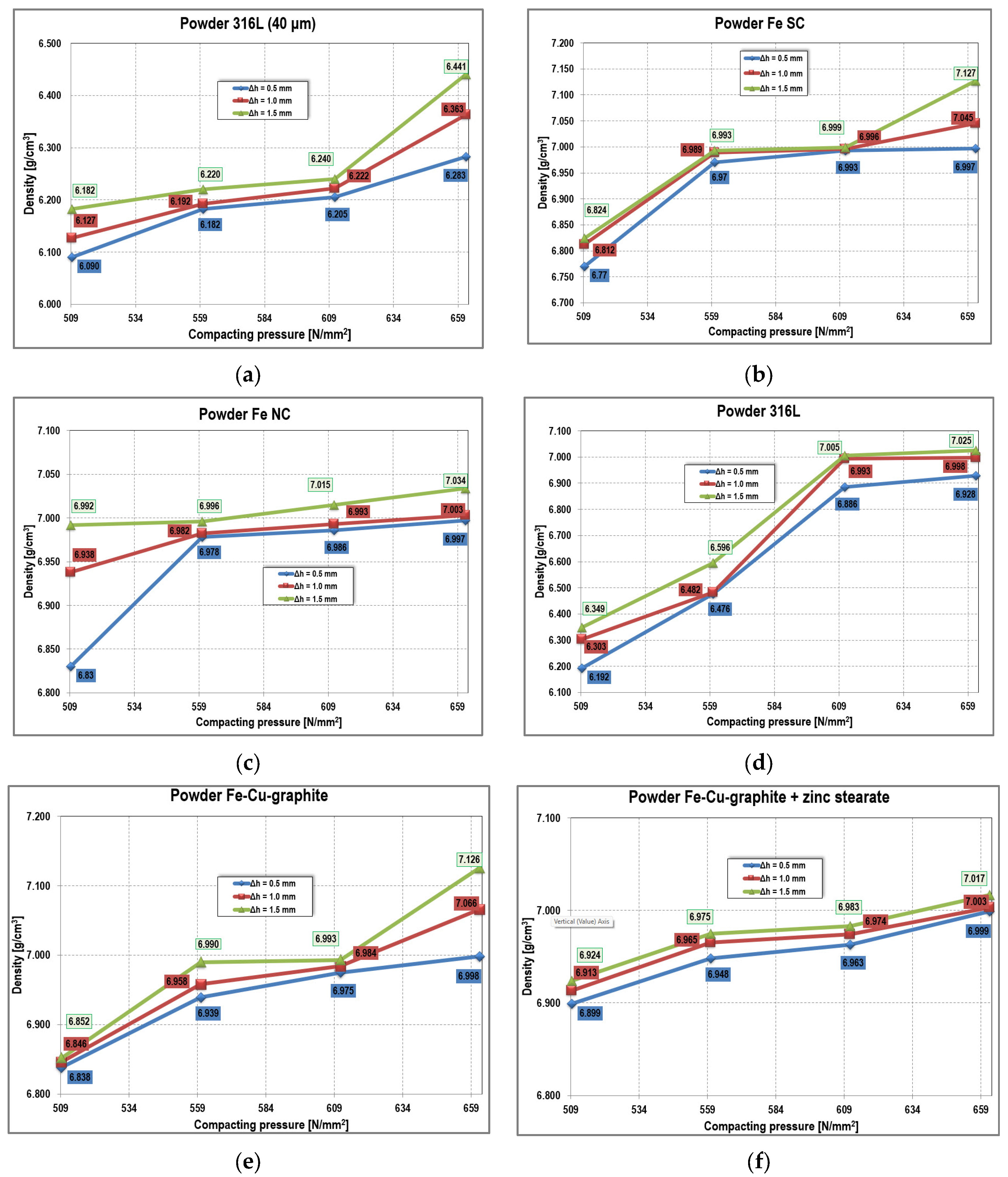 Materials 18 04491 g020 Materials 18 04491 g020