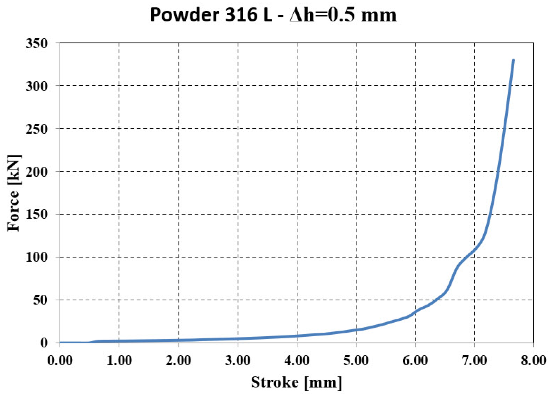 Materials 18 04491 g026 Materials 18 04491 g026