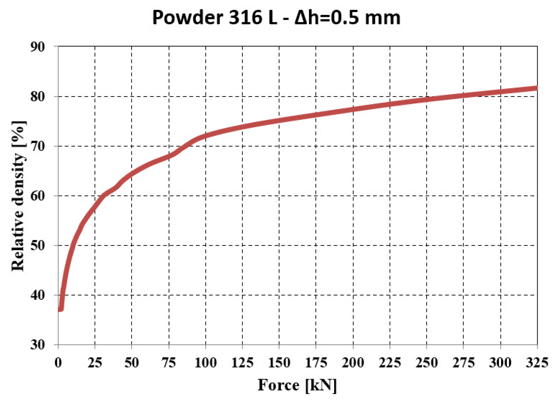 Materials 18 04491 g027 Materials 18 04491 g027