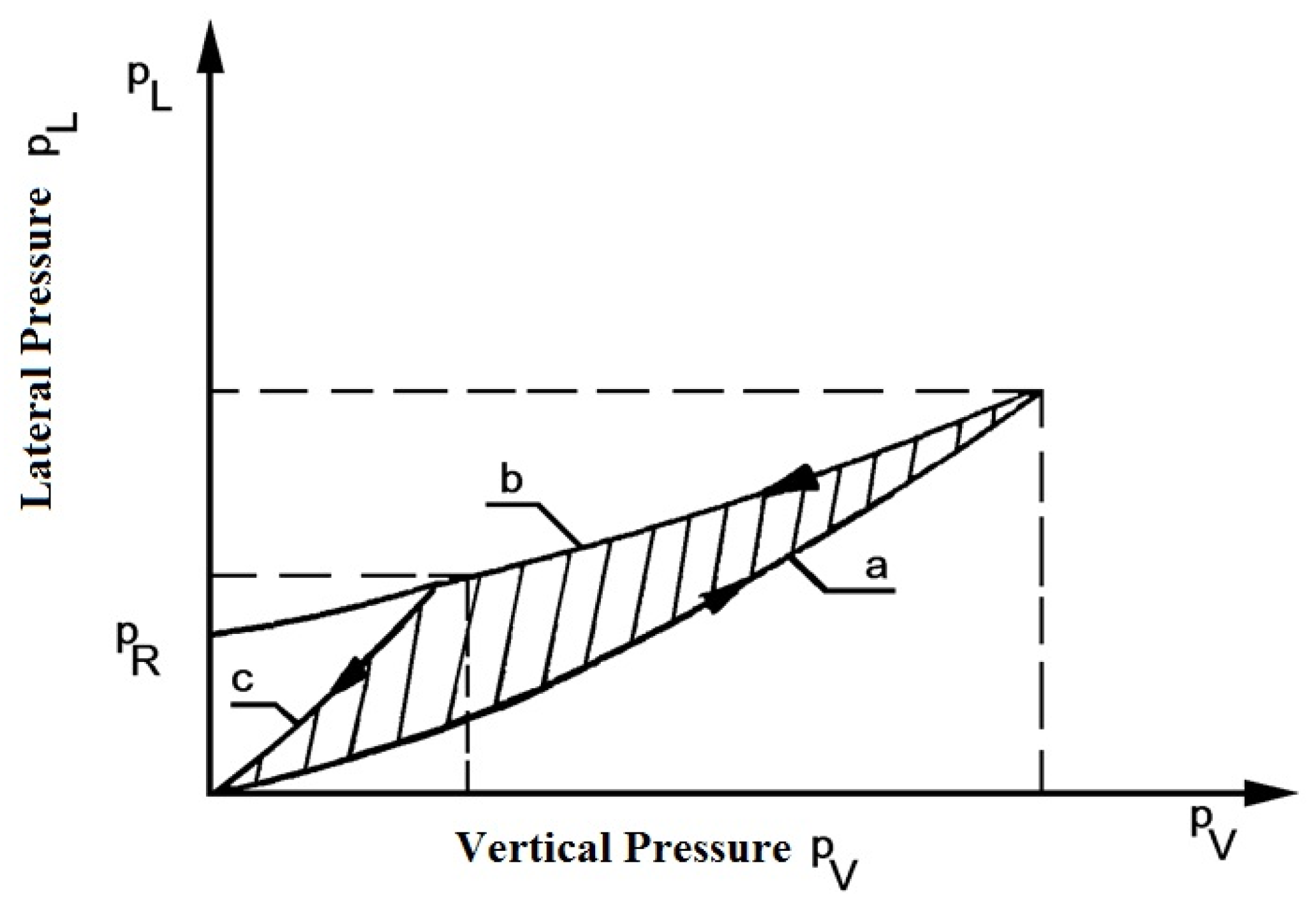 Materials 18 04491 g0a1 Materials 18 04491 g0a1