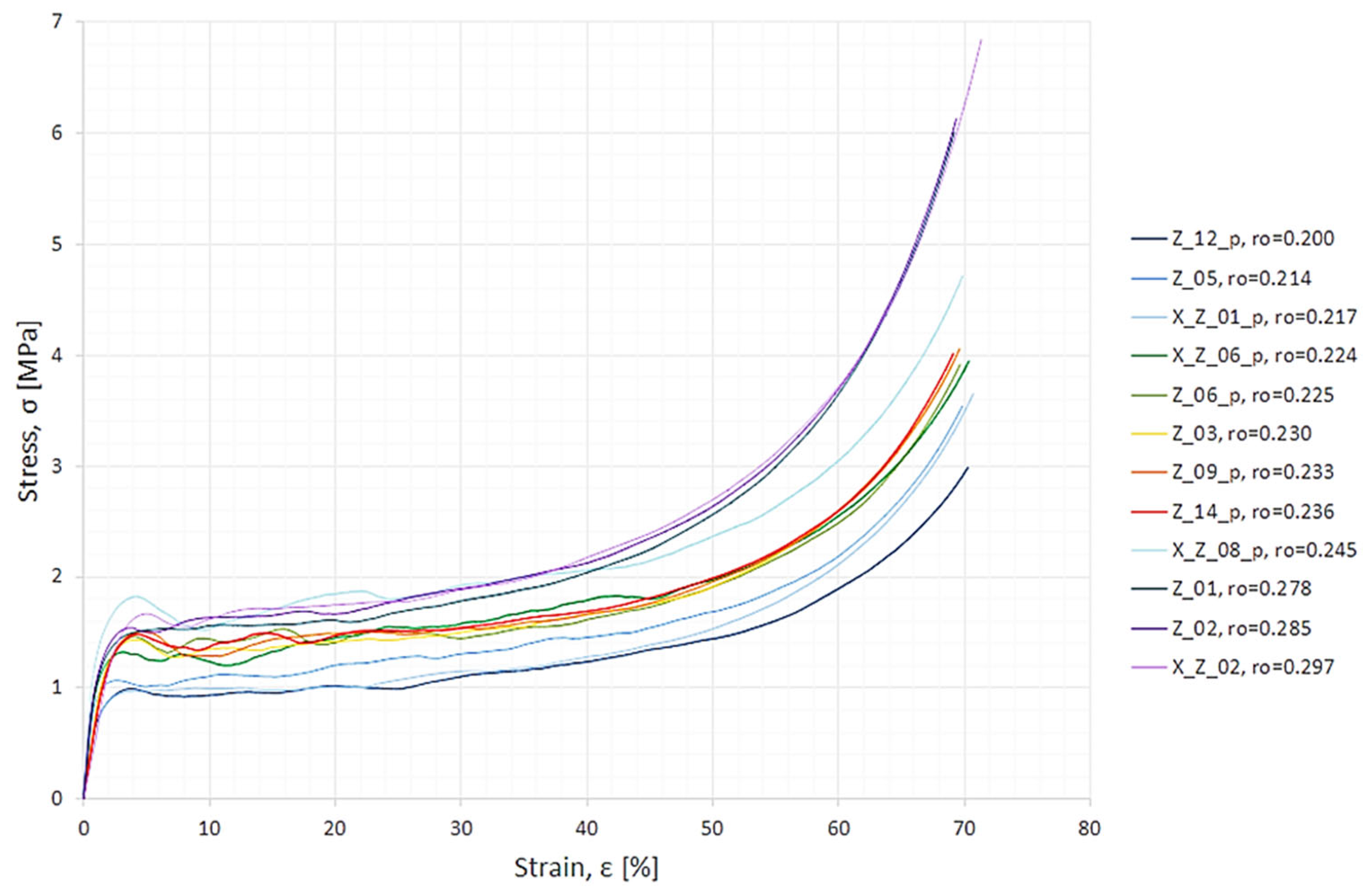 Materials 18 04492 g002