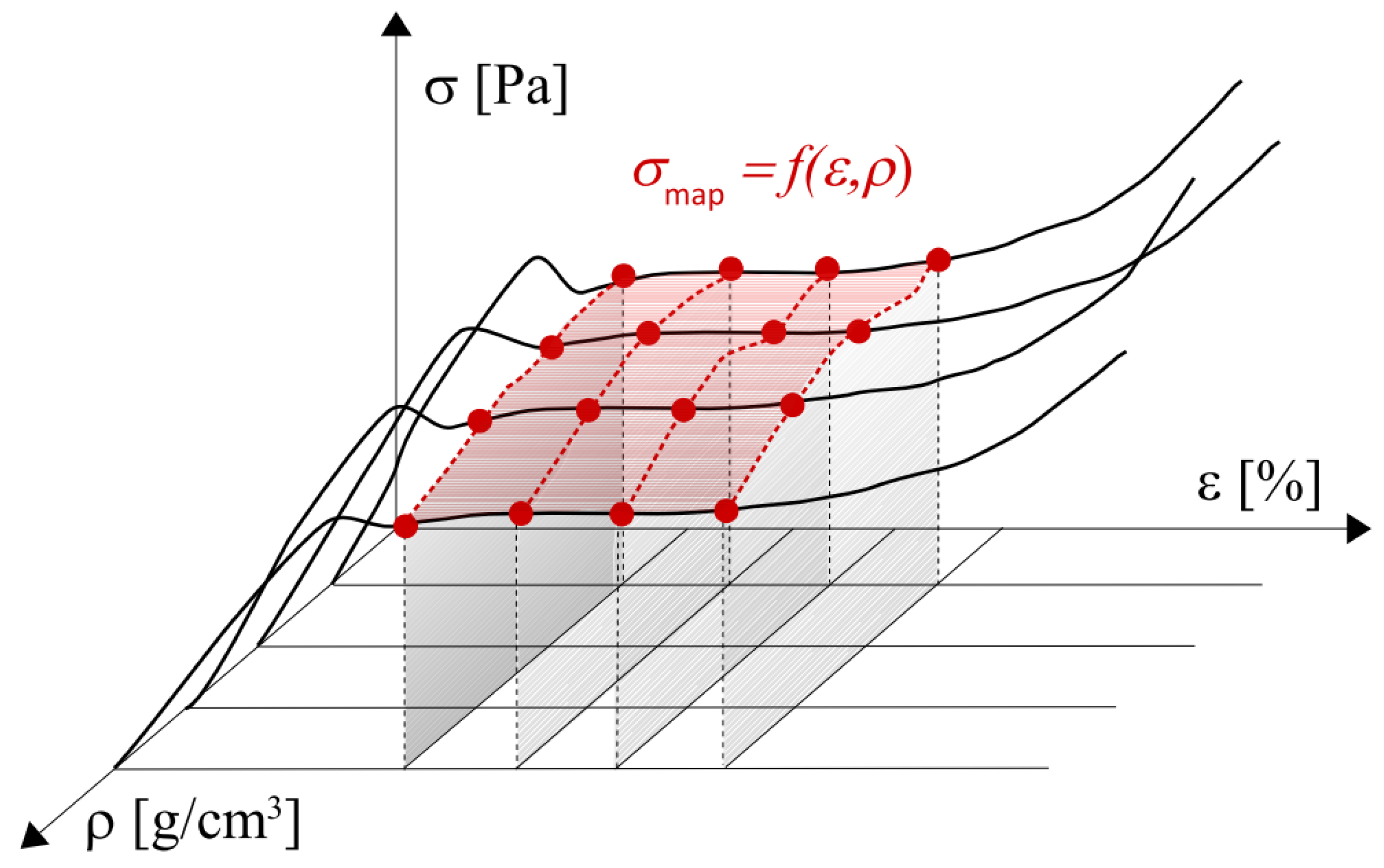 Materials 18 04492 g004
