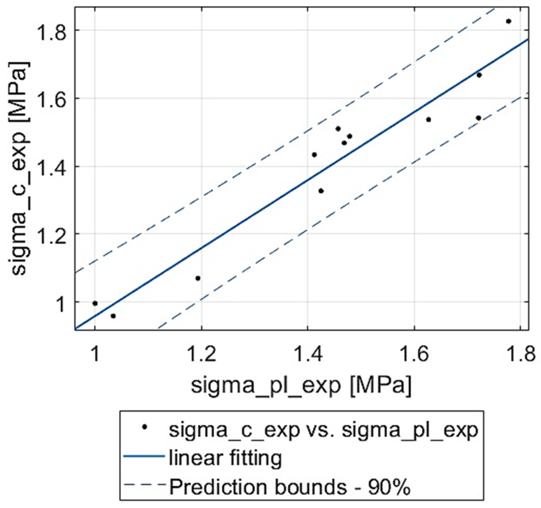 Materials 18 04492 g006