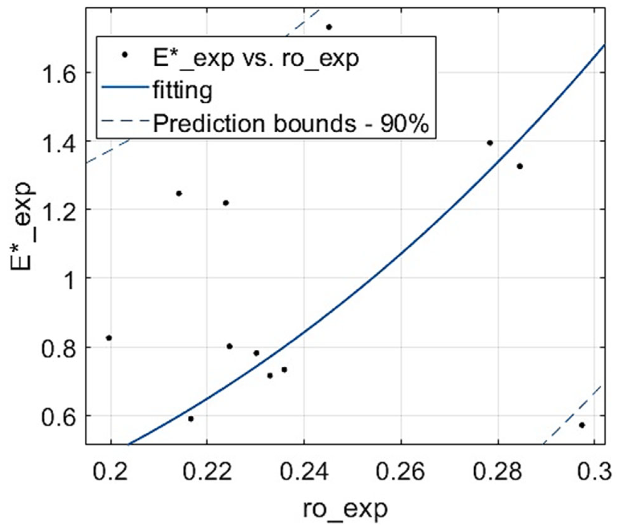 Materials 18 04492 g008