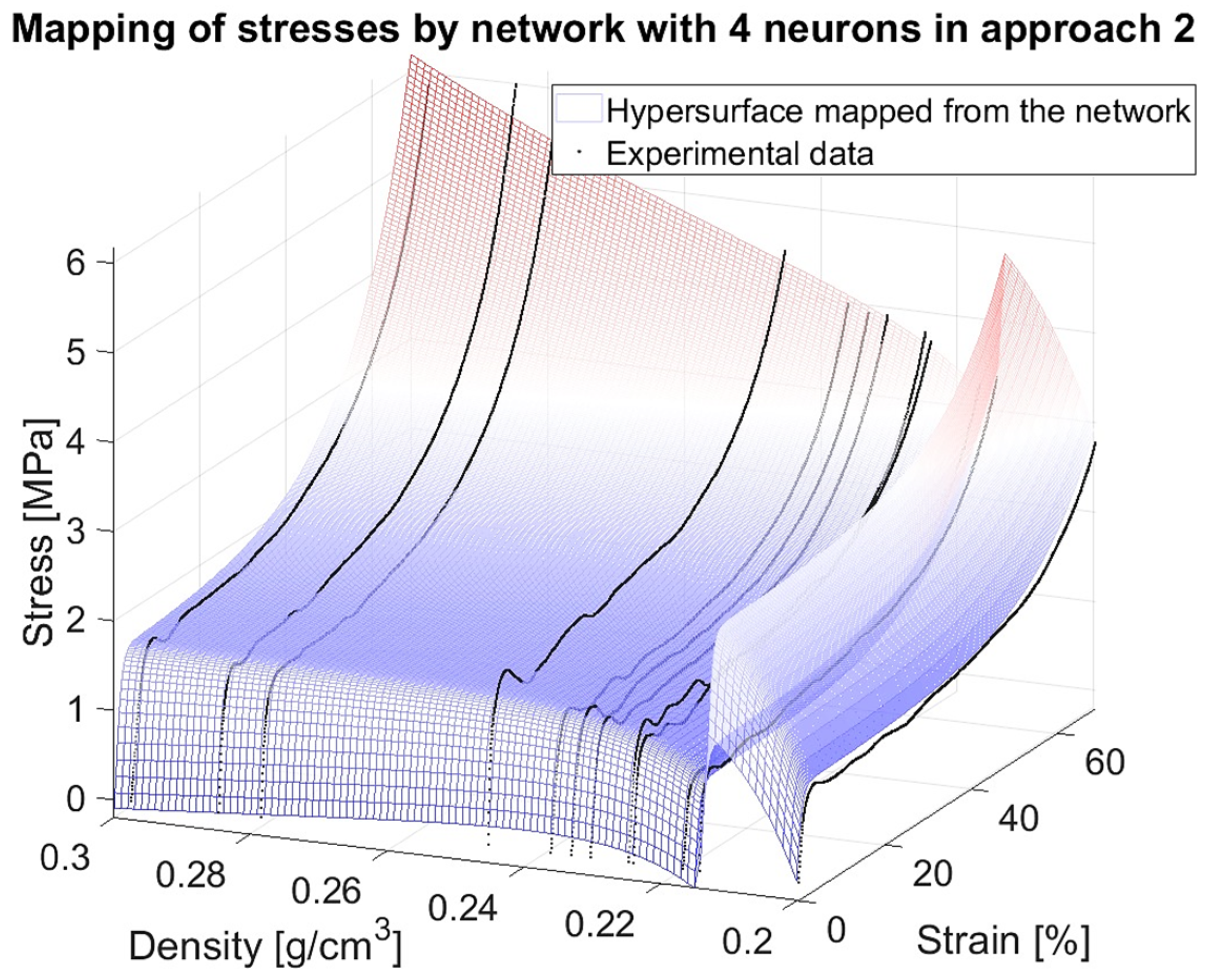 Materials 18 04492 g009