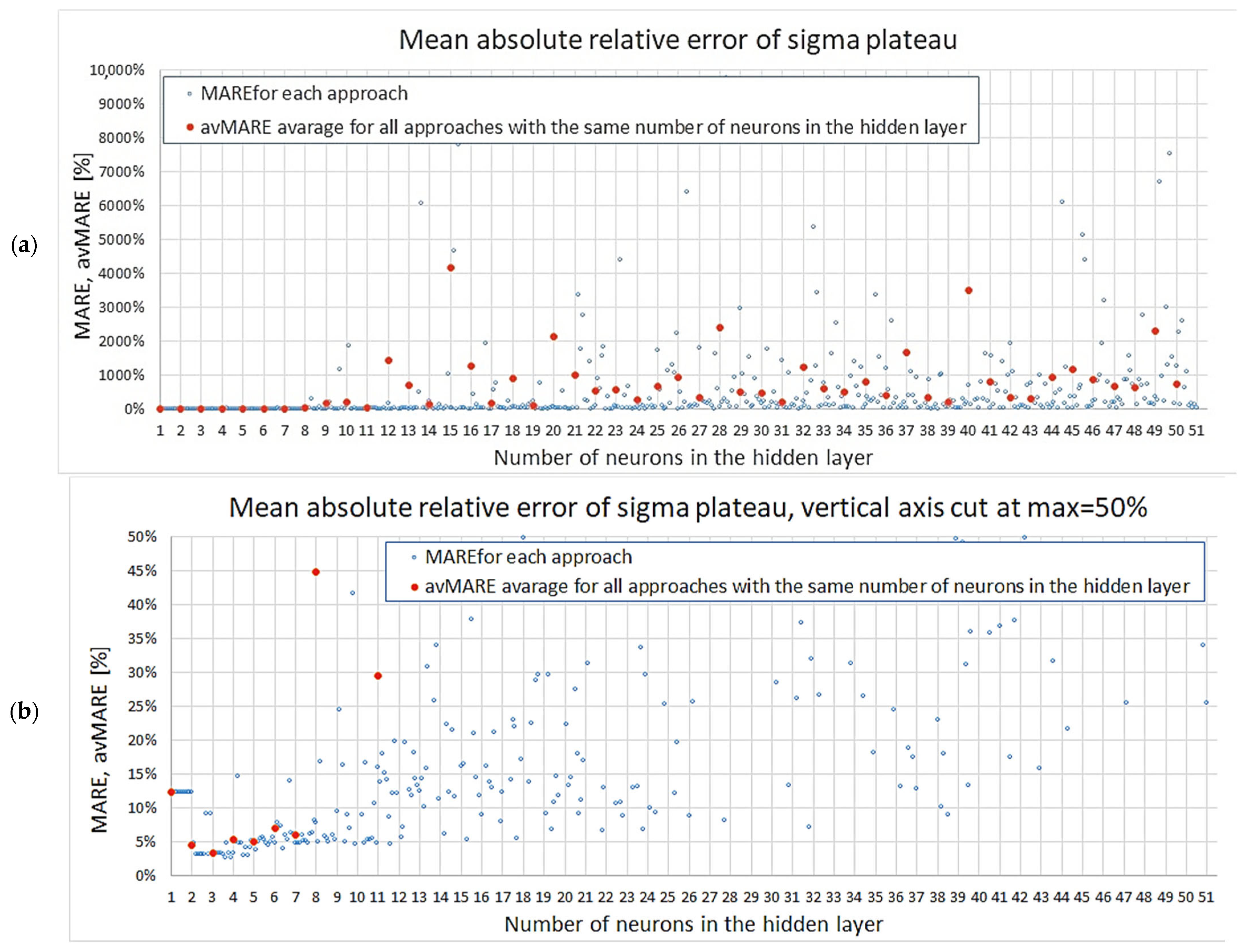 Materials 18 04492 g010
