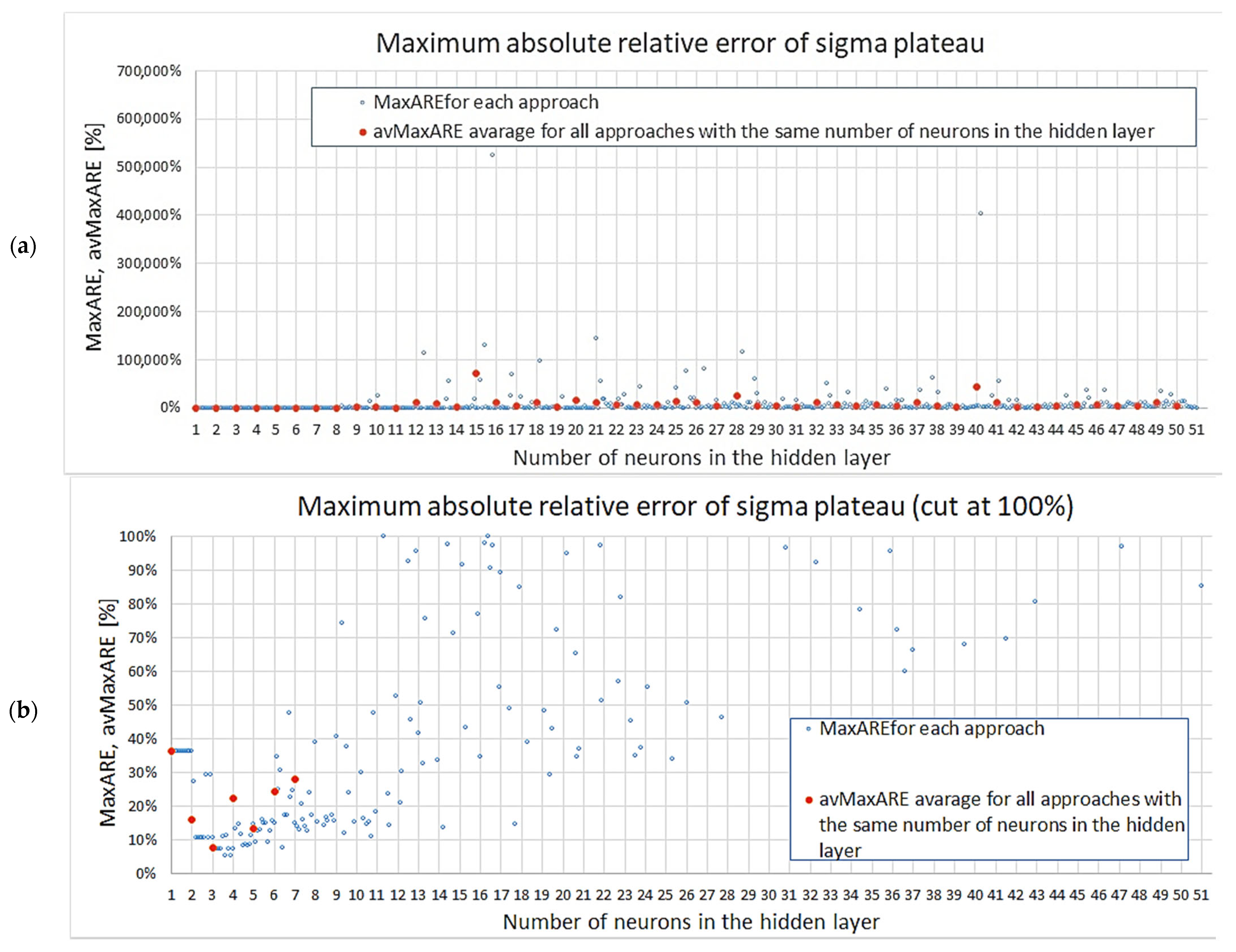Materials 18 04492 g011