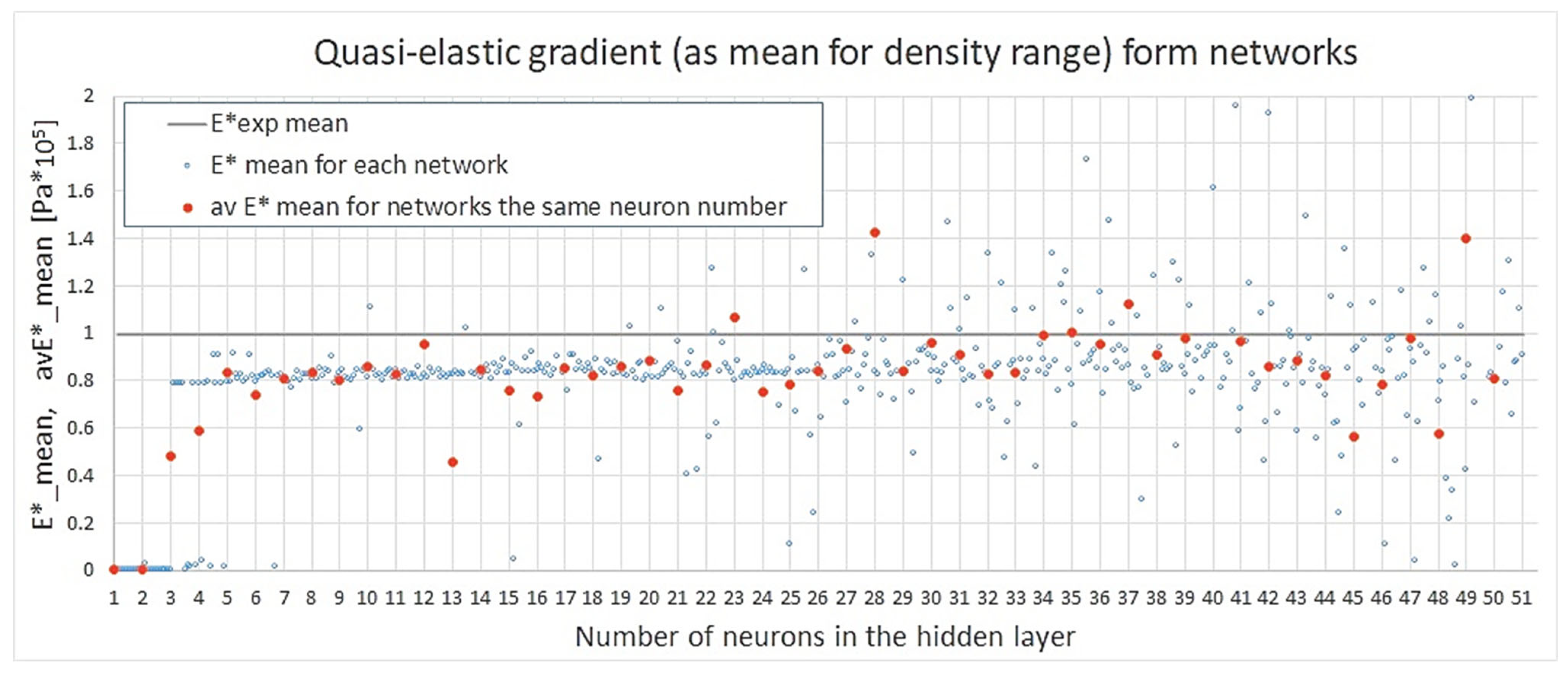 Materials 18 04492 g012