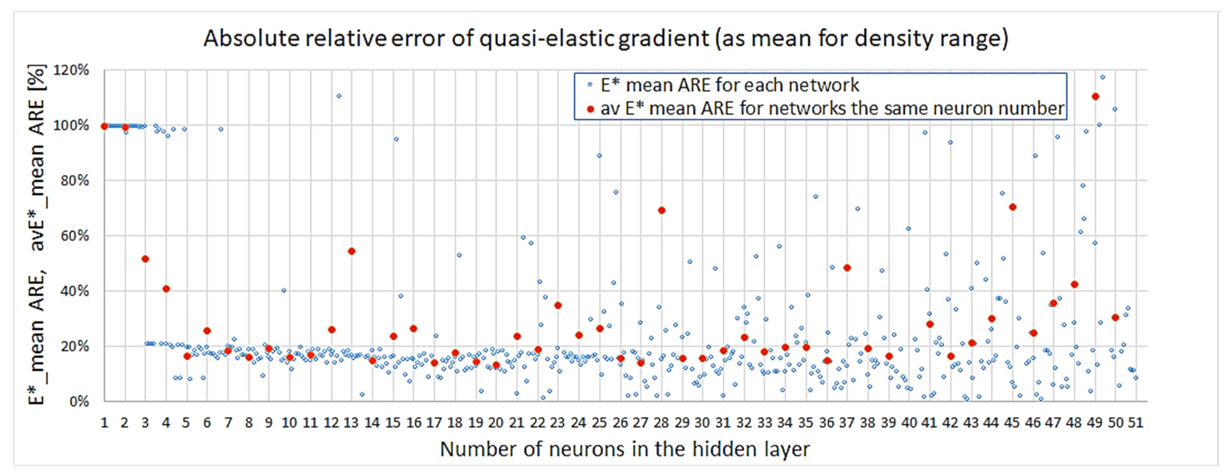 Materials 18 04492 g013