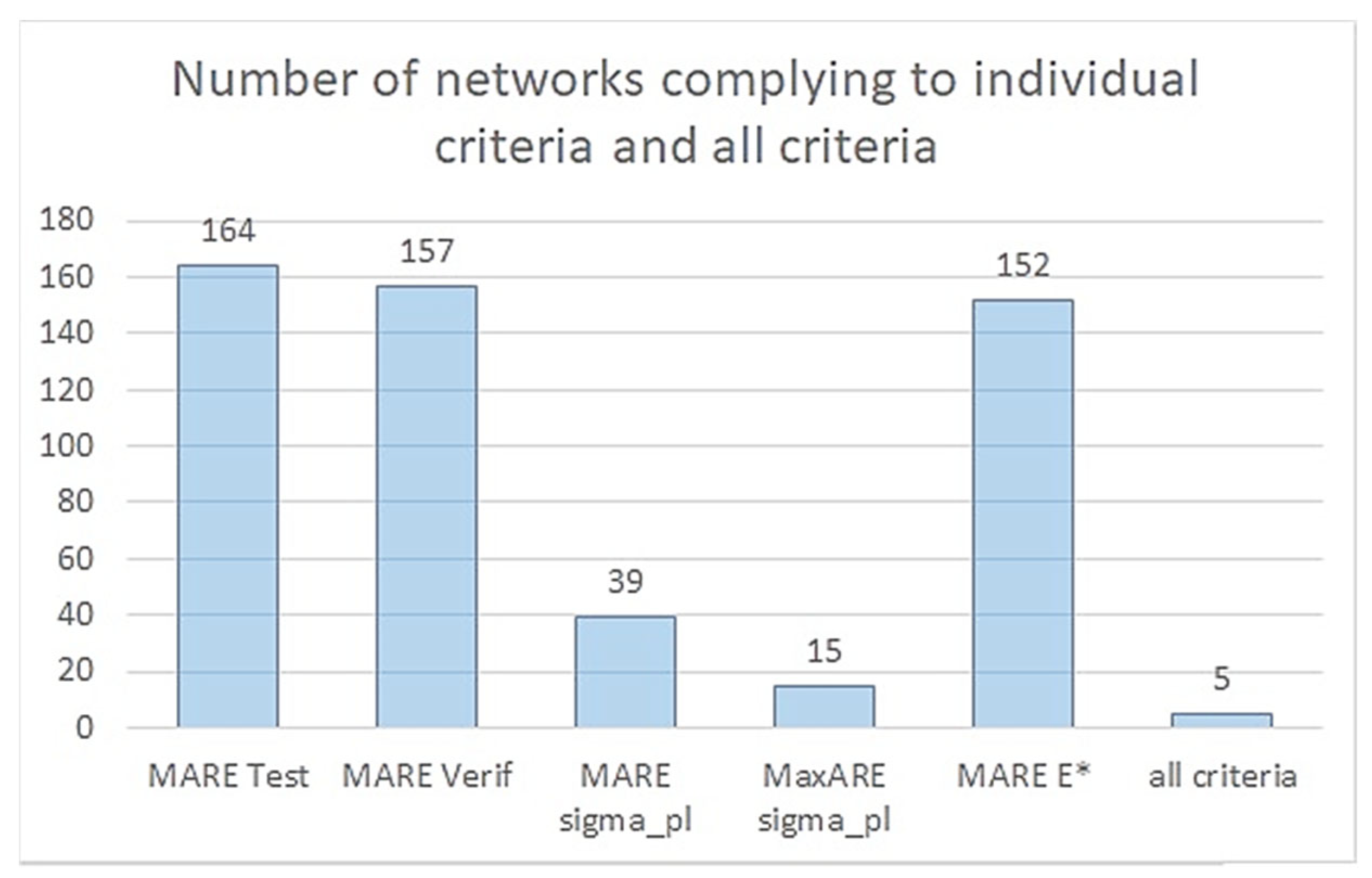 Materials 18 04492 g014