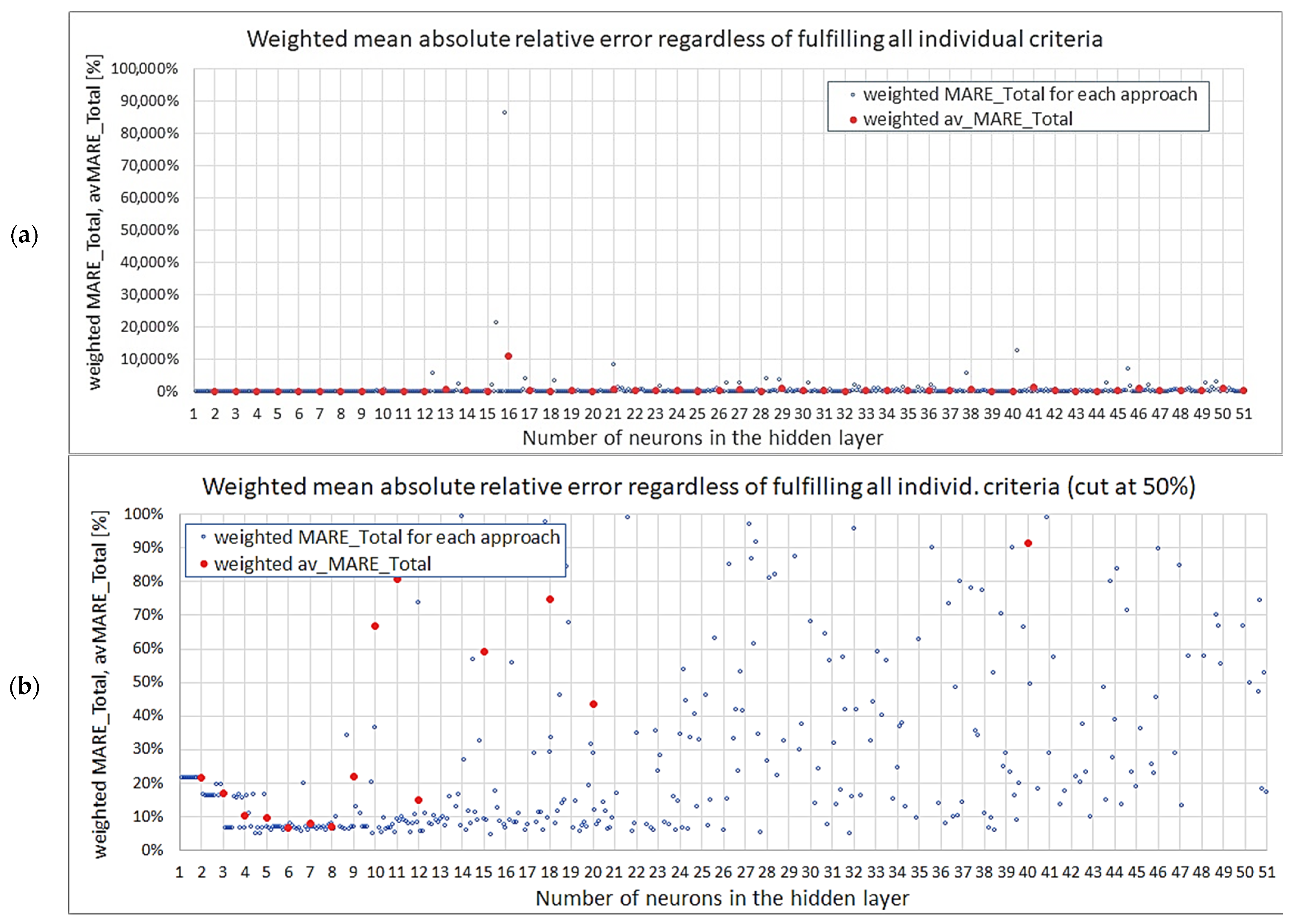 Materials 18 04492 g015