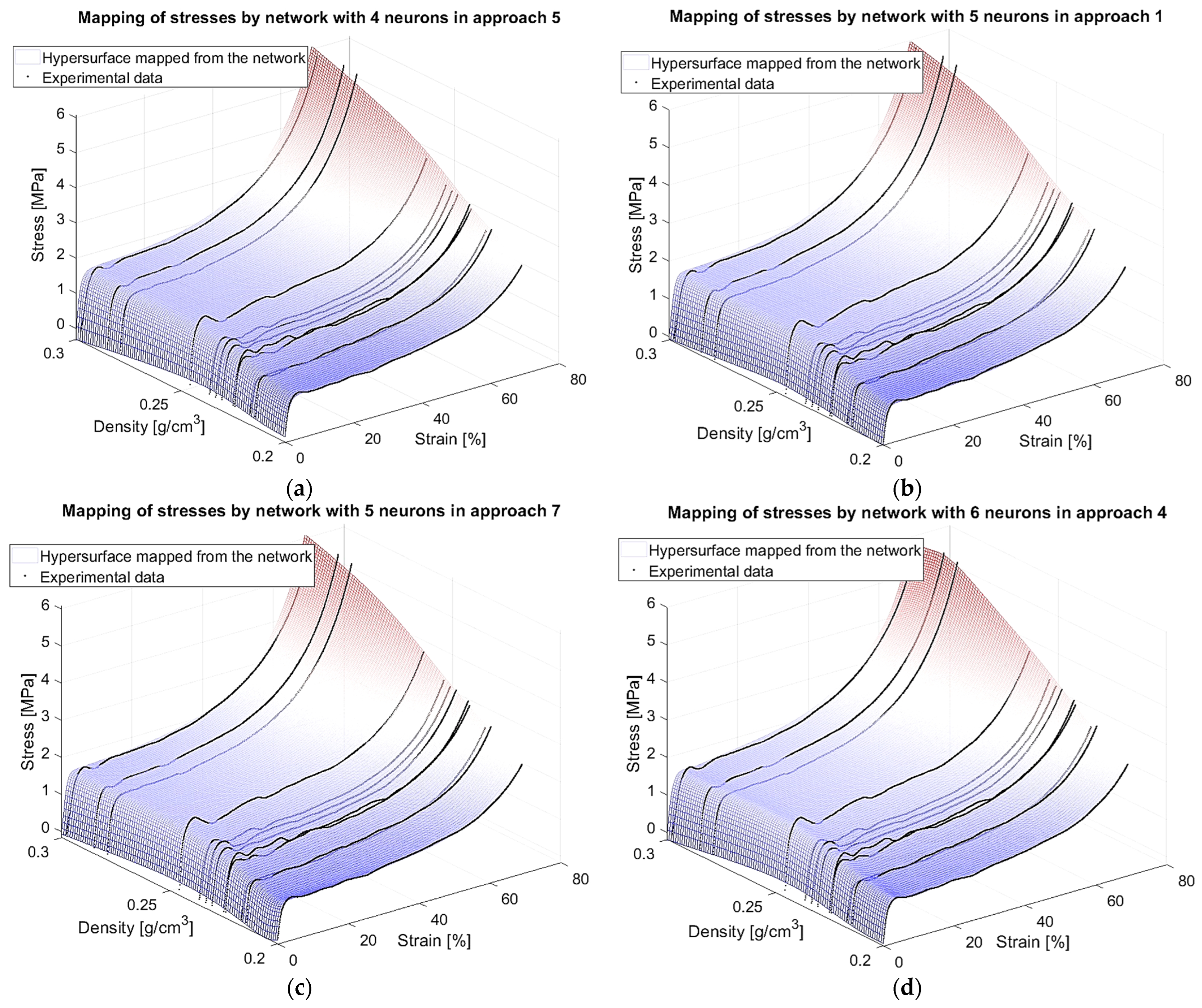 Materials 18 04492 g016