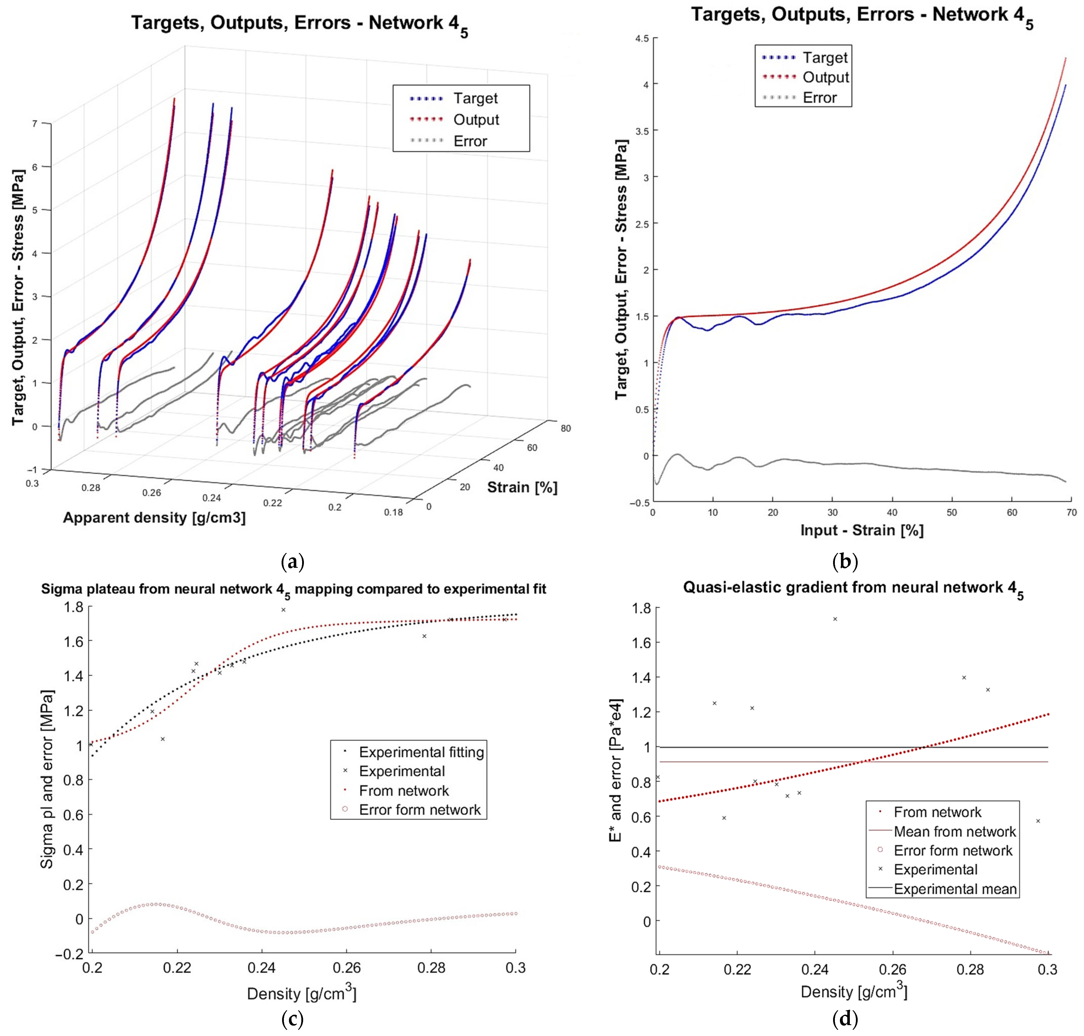 Materials 18 04492 g017