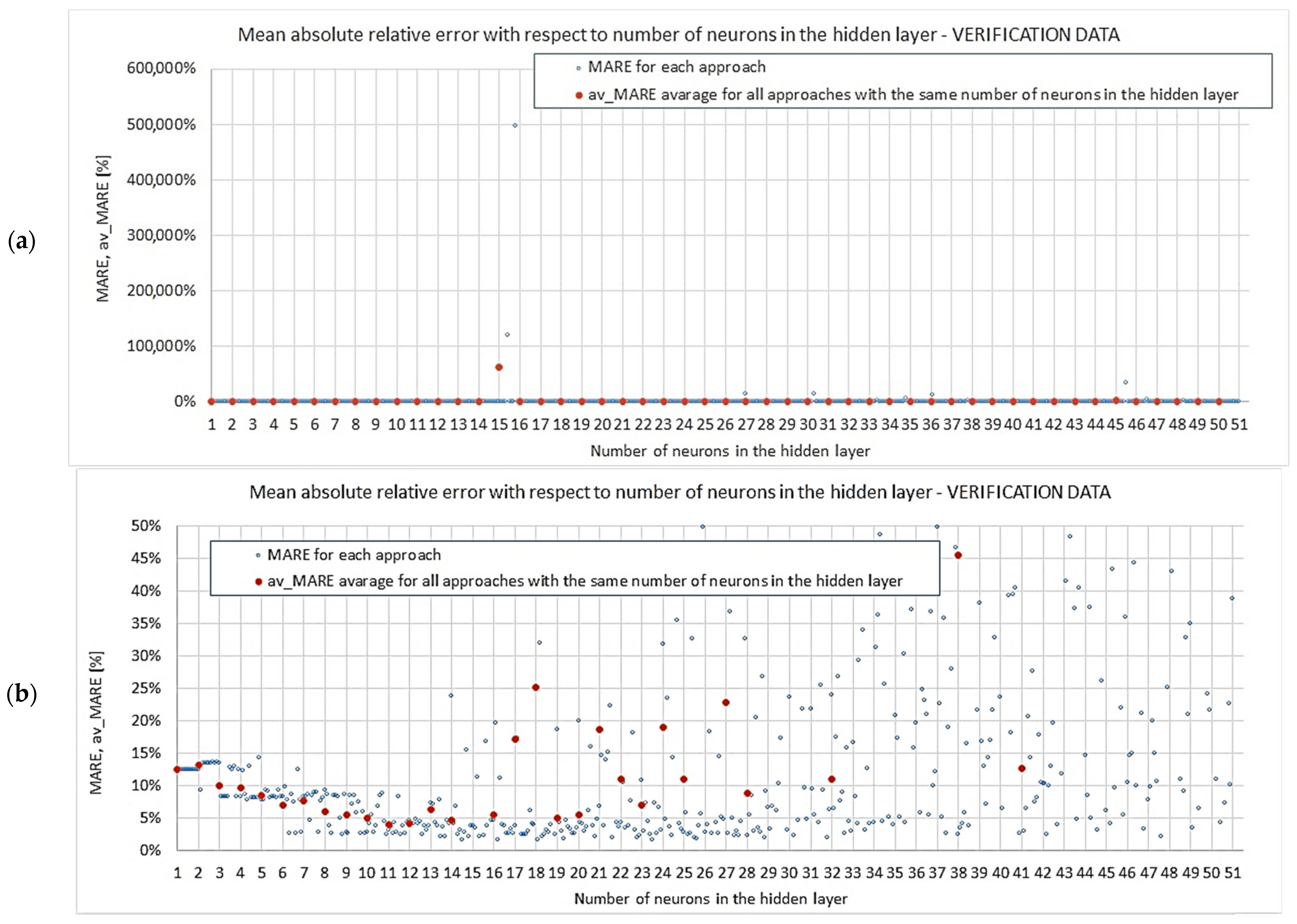 Materials 18 04492 g0a2