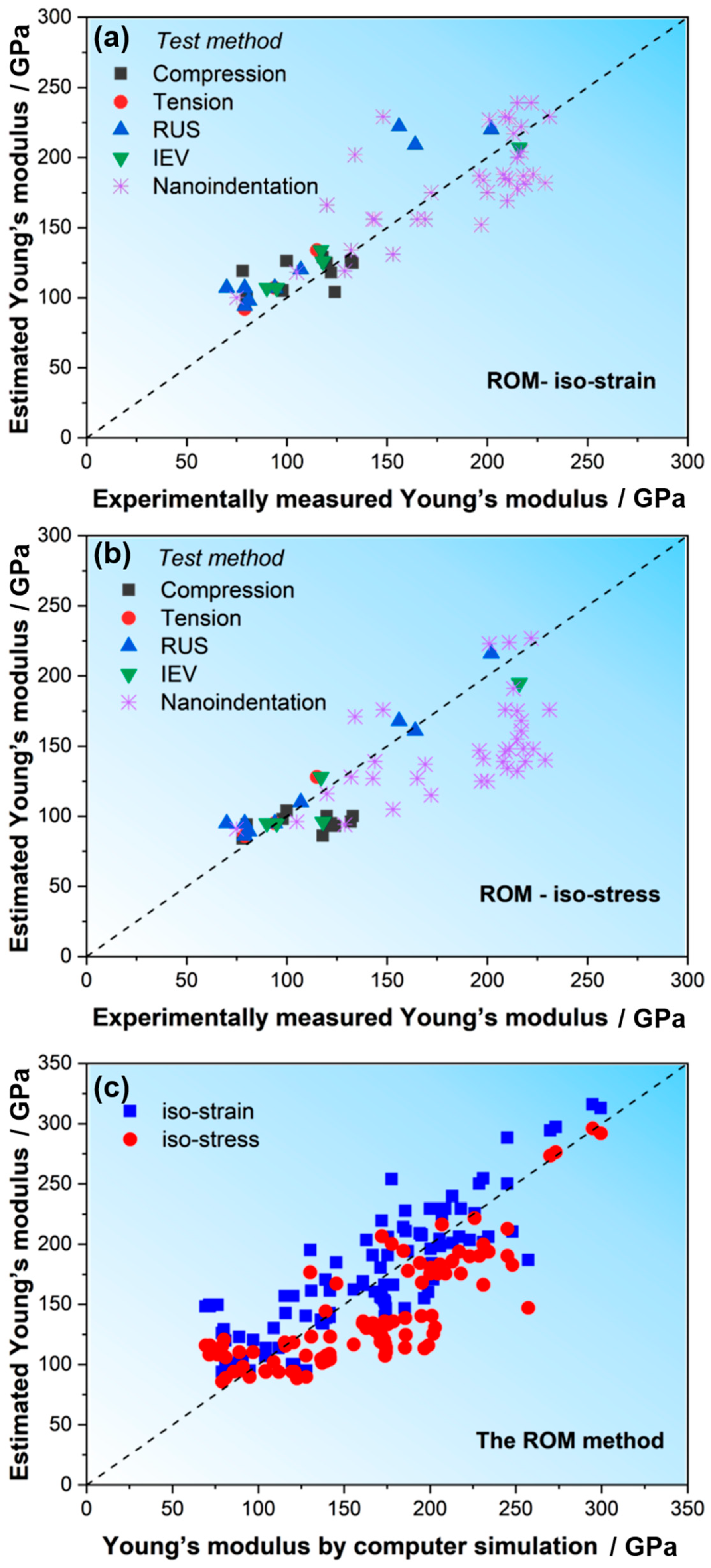Materials 18 04493 g004