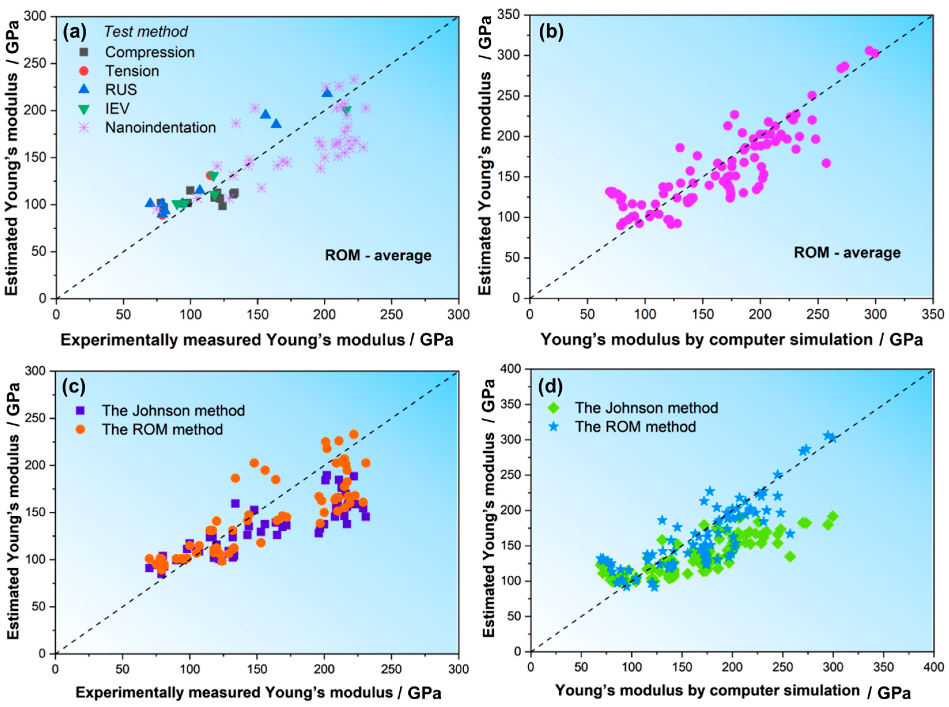 Materials 18 04493 g005