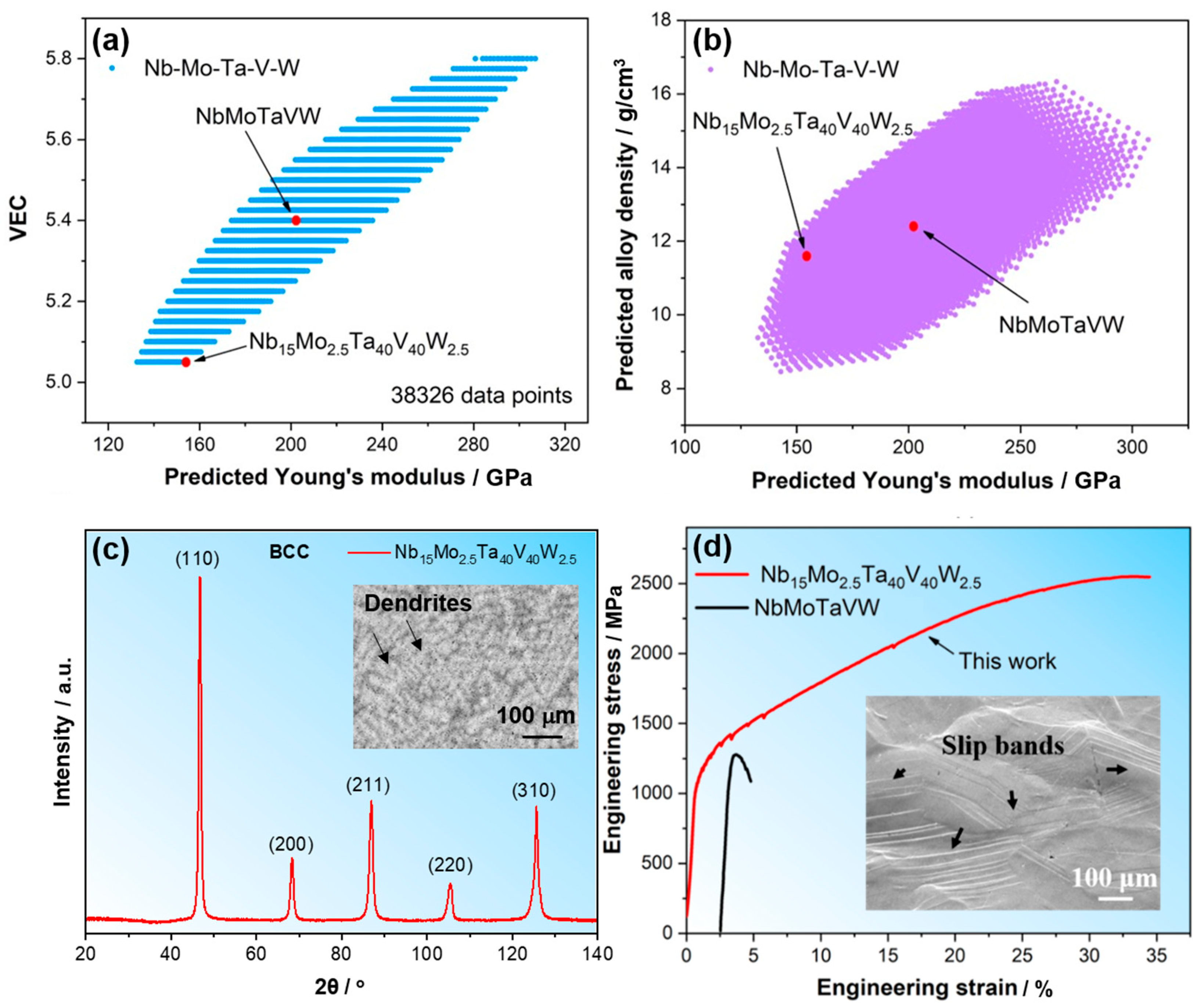 Materials 18 04493 g006