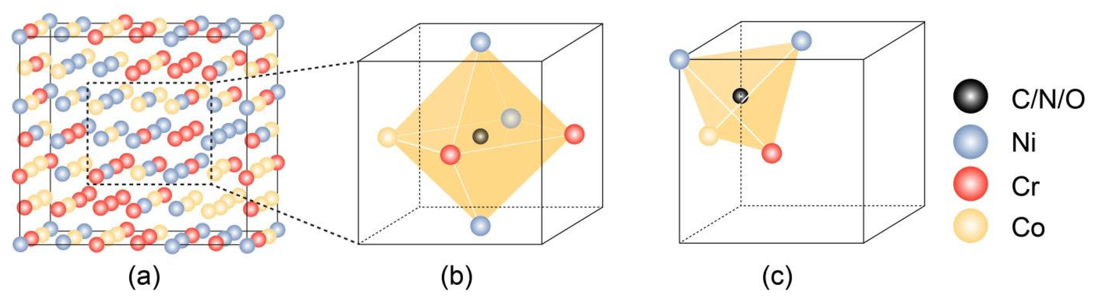 Materials 18 04494 g001