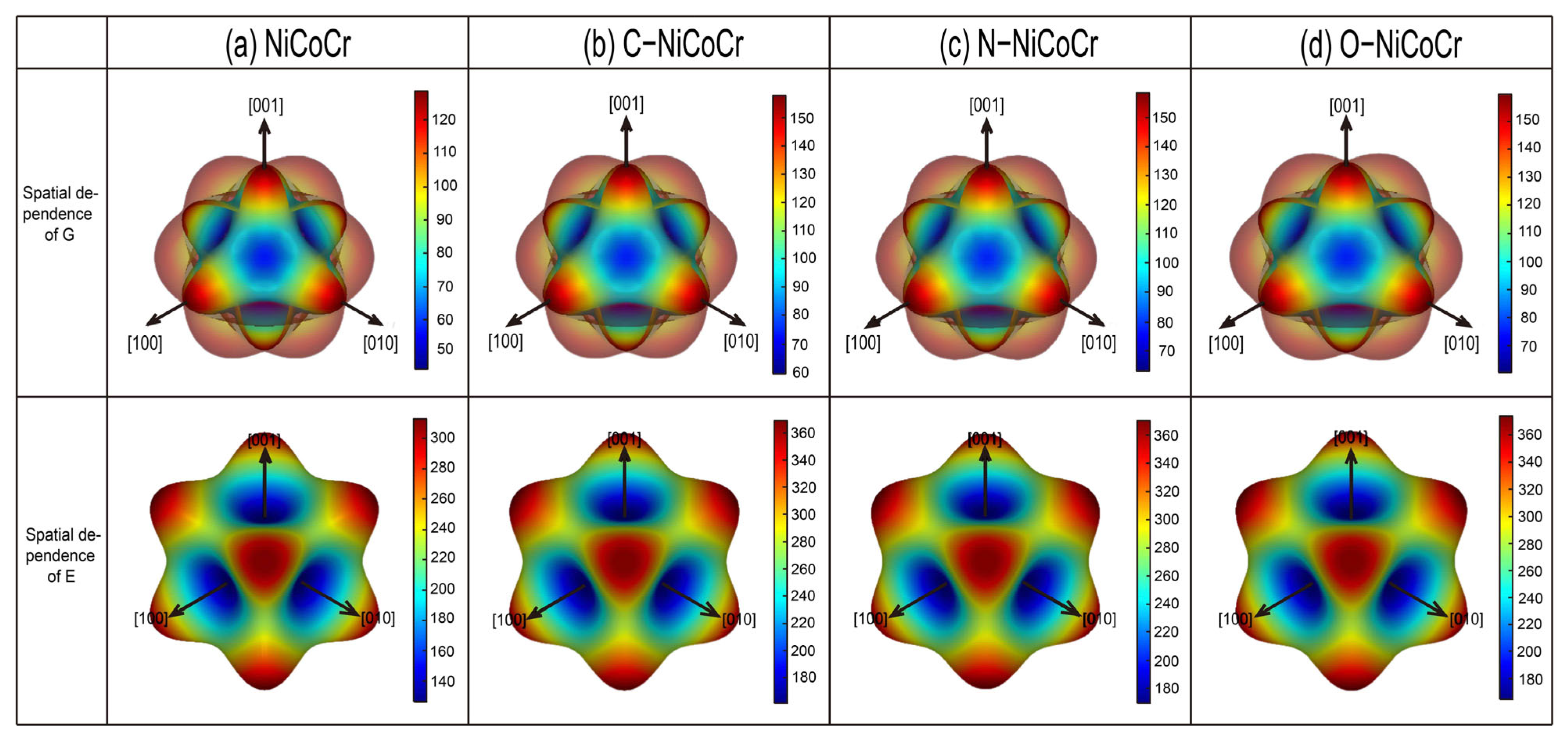 Materials 18 04494 g004