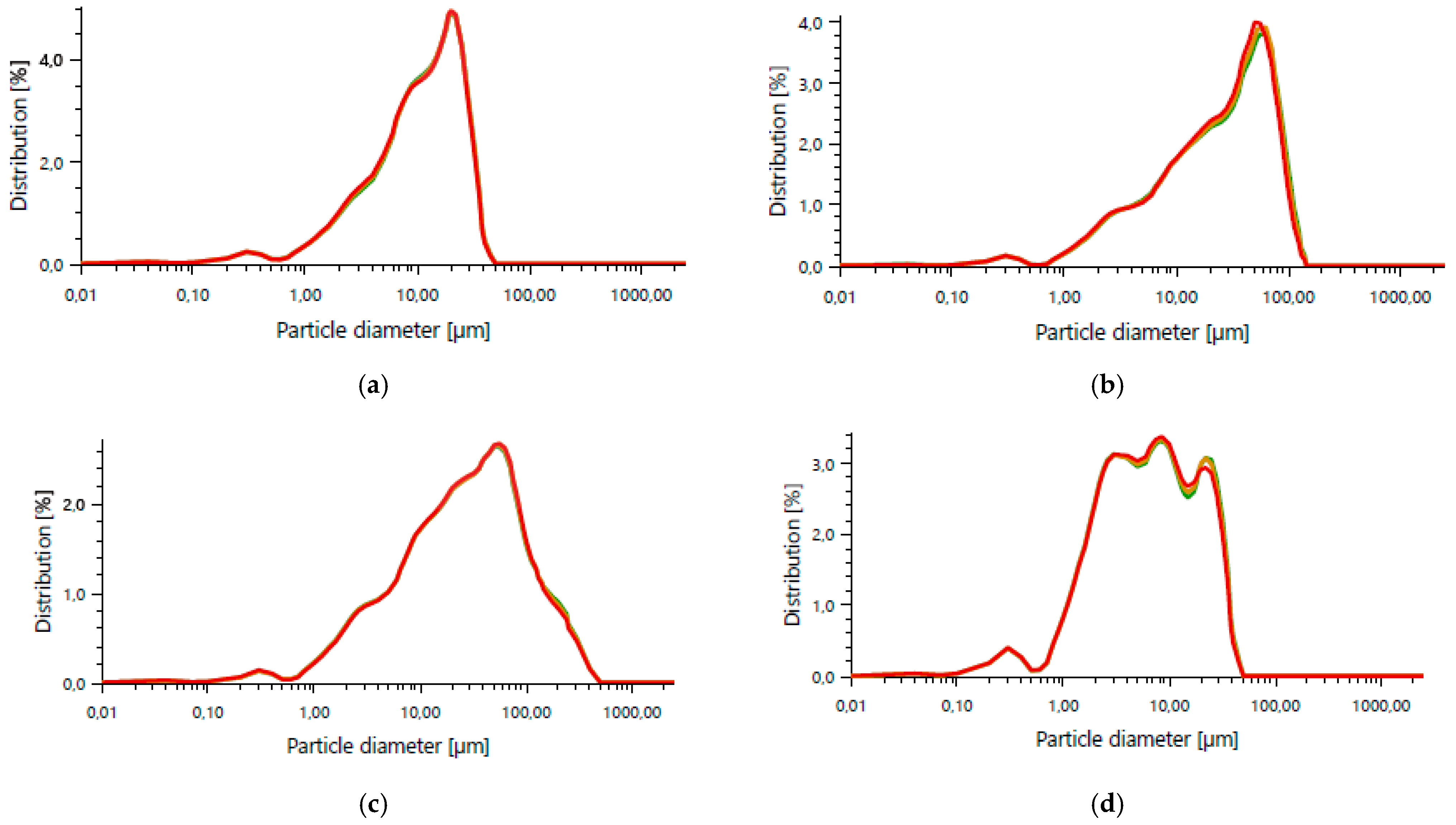 Materials 18 04498 g001 Materials 18 04498 g001