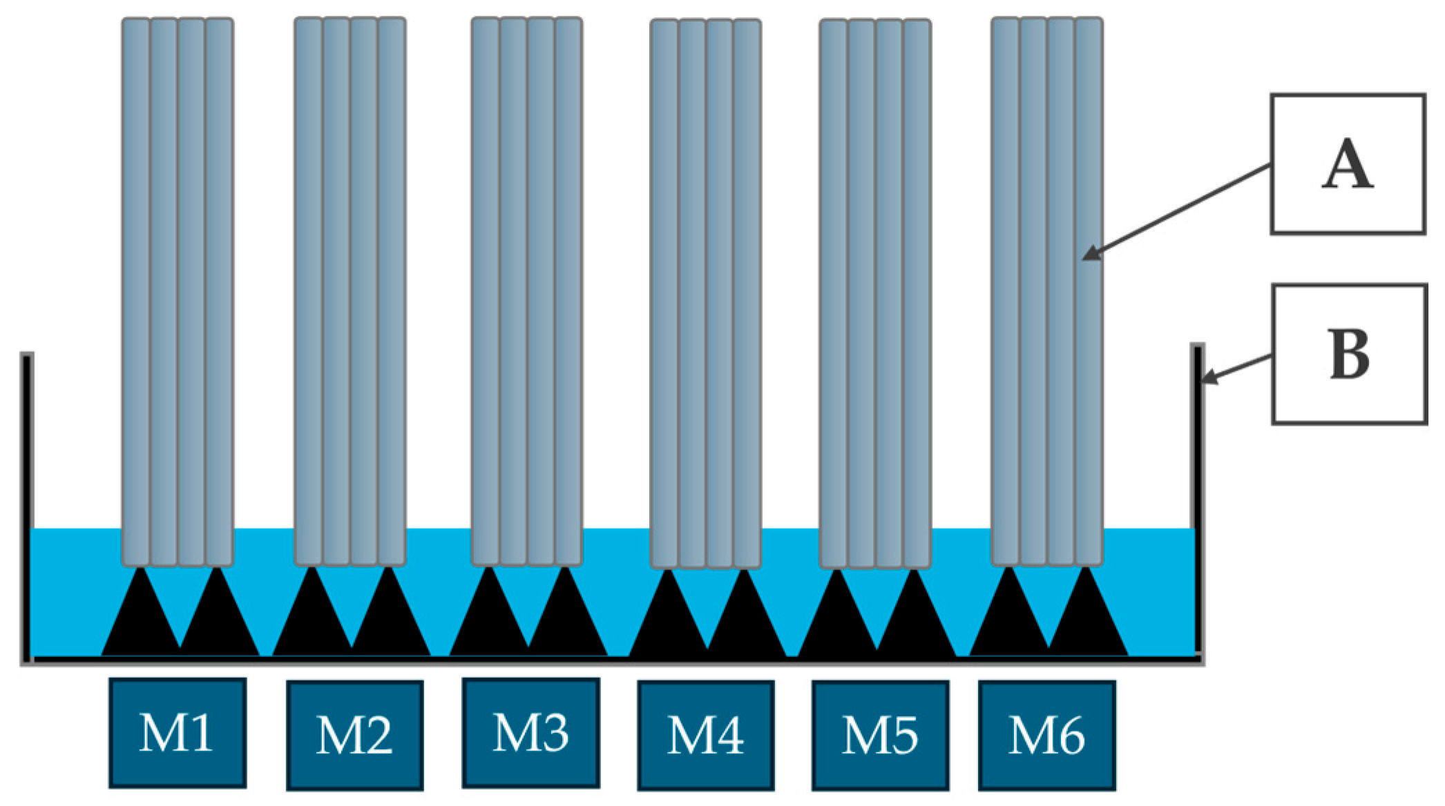 Materials 18 04498 g003 Materials 18 04498 g003