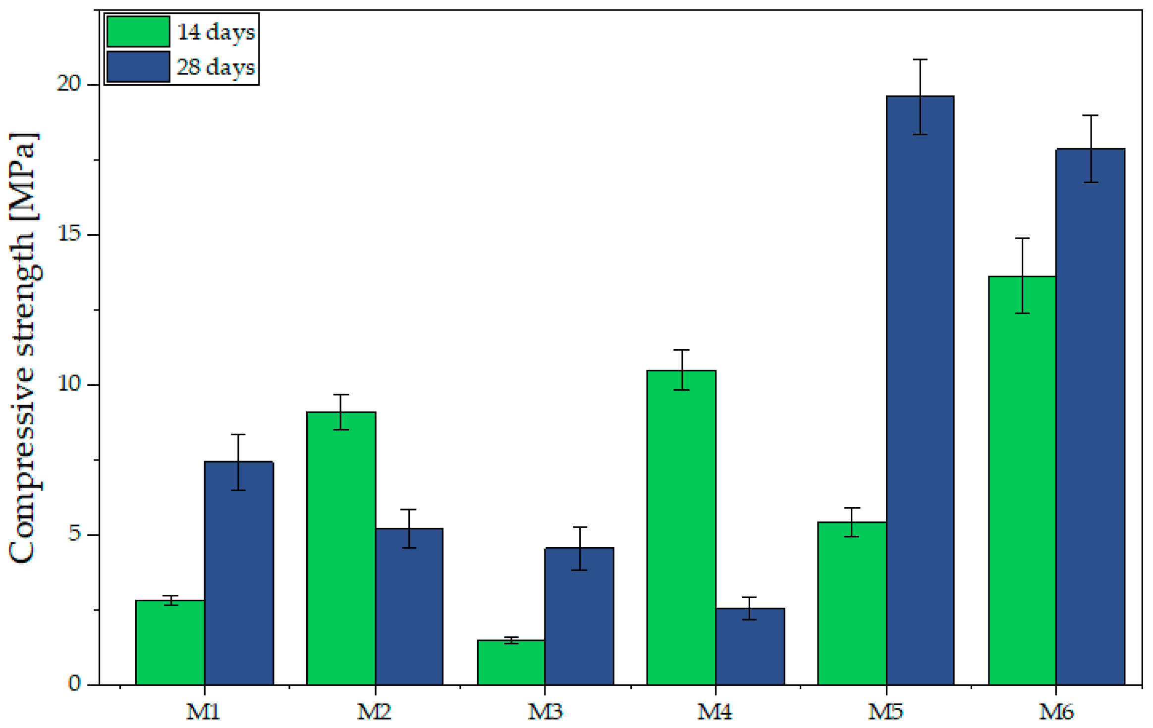 Materials 18 04498 g008 Materials 18 04498 g008