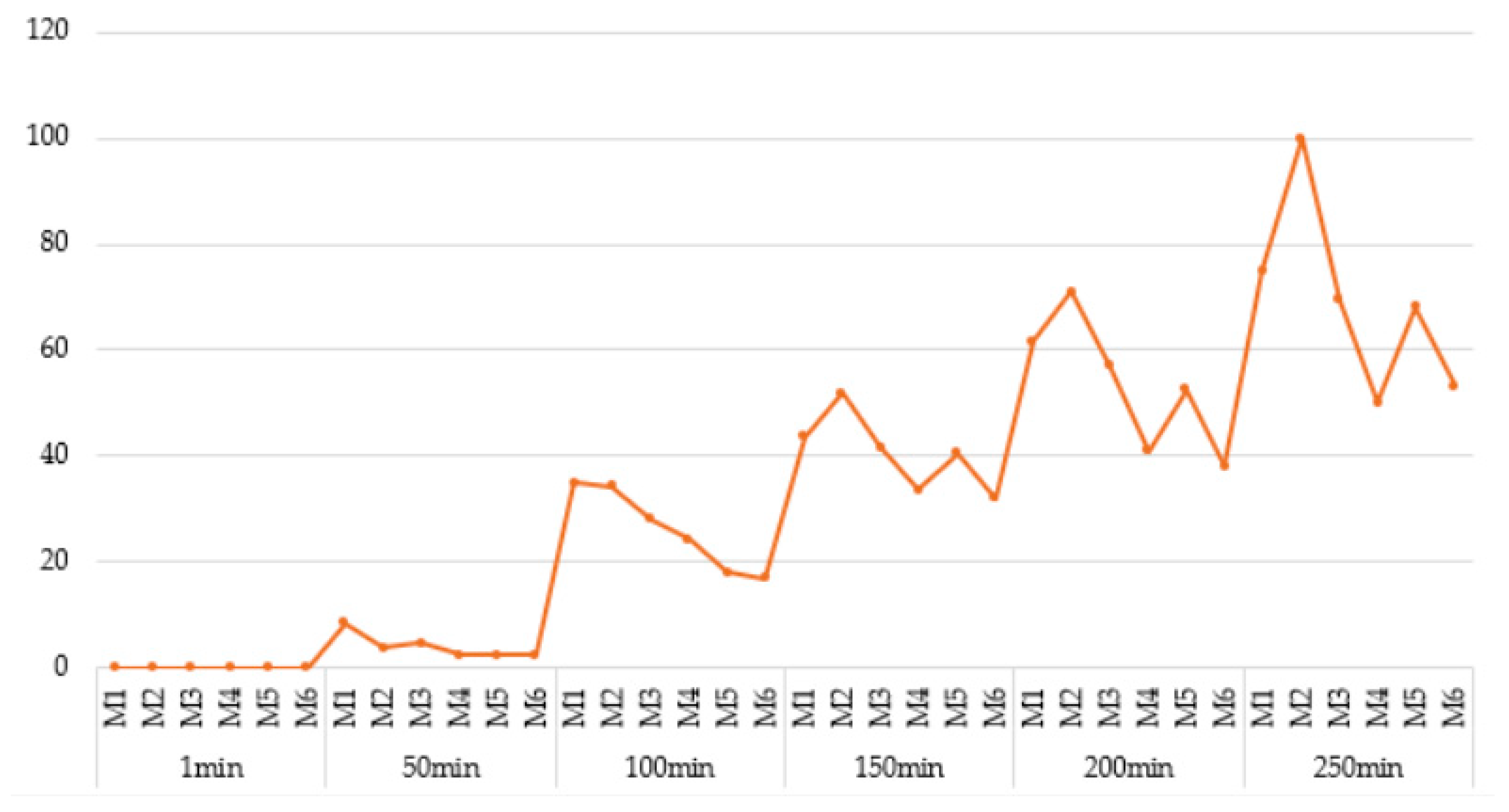 Materials 18 04498 g011 Materials 18 04498 g011