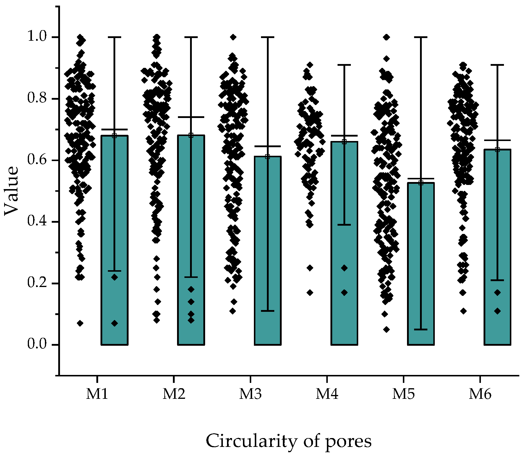 Materials 18 04498 g017 Materials 18 04498 g017