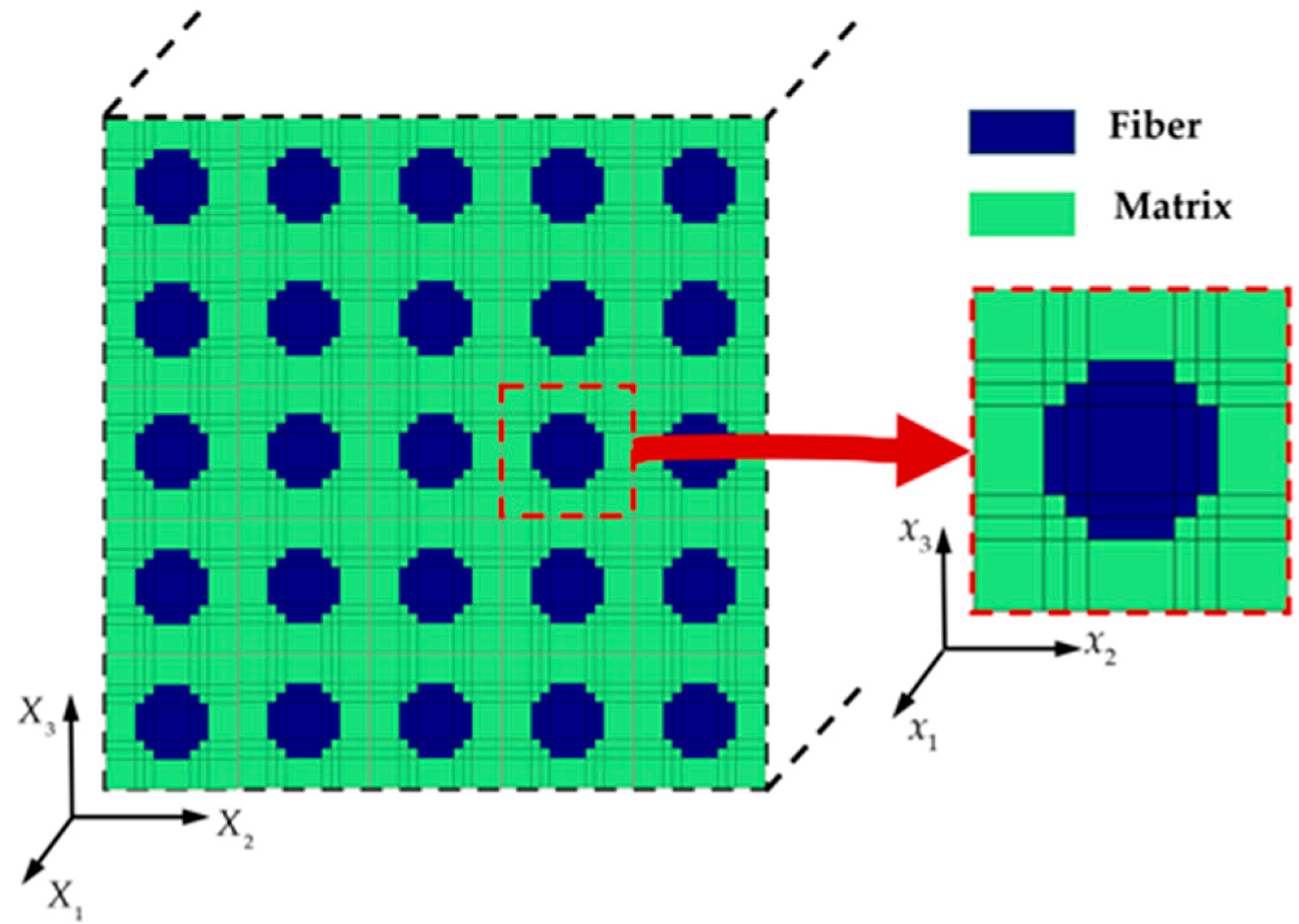 Materials 18 04503 g001