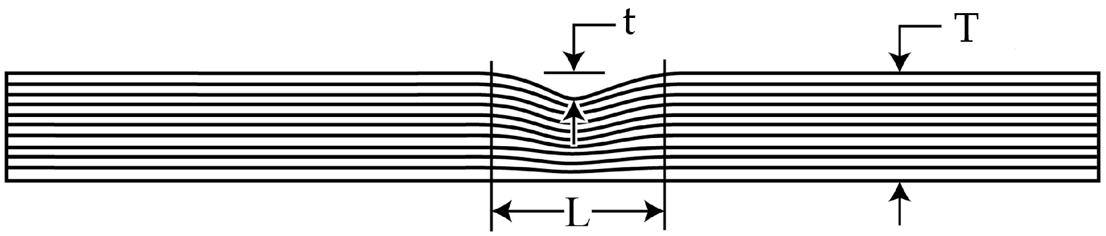 Materials 18 04503 g003