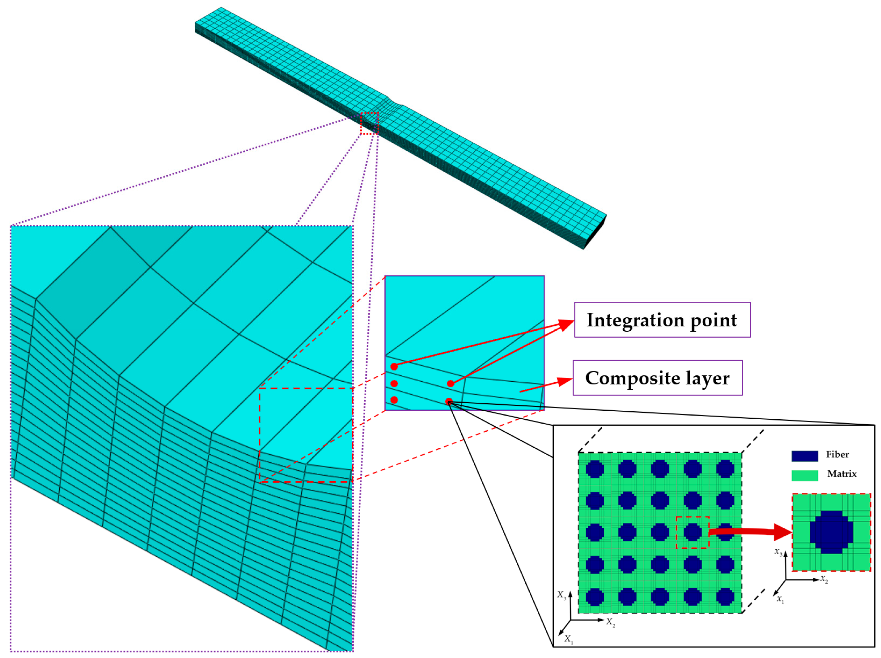 Materials 18 04503 g008