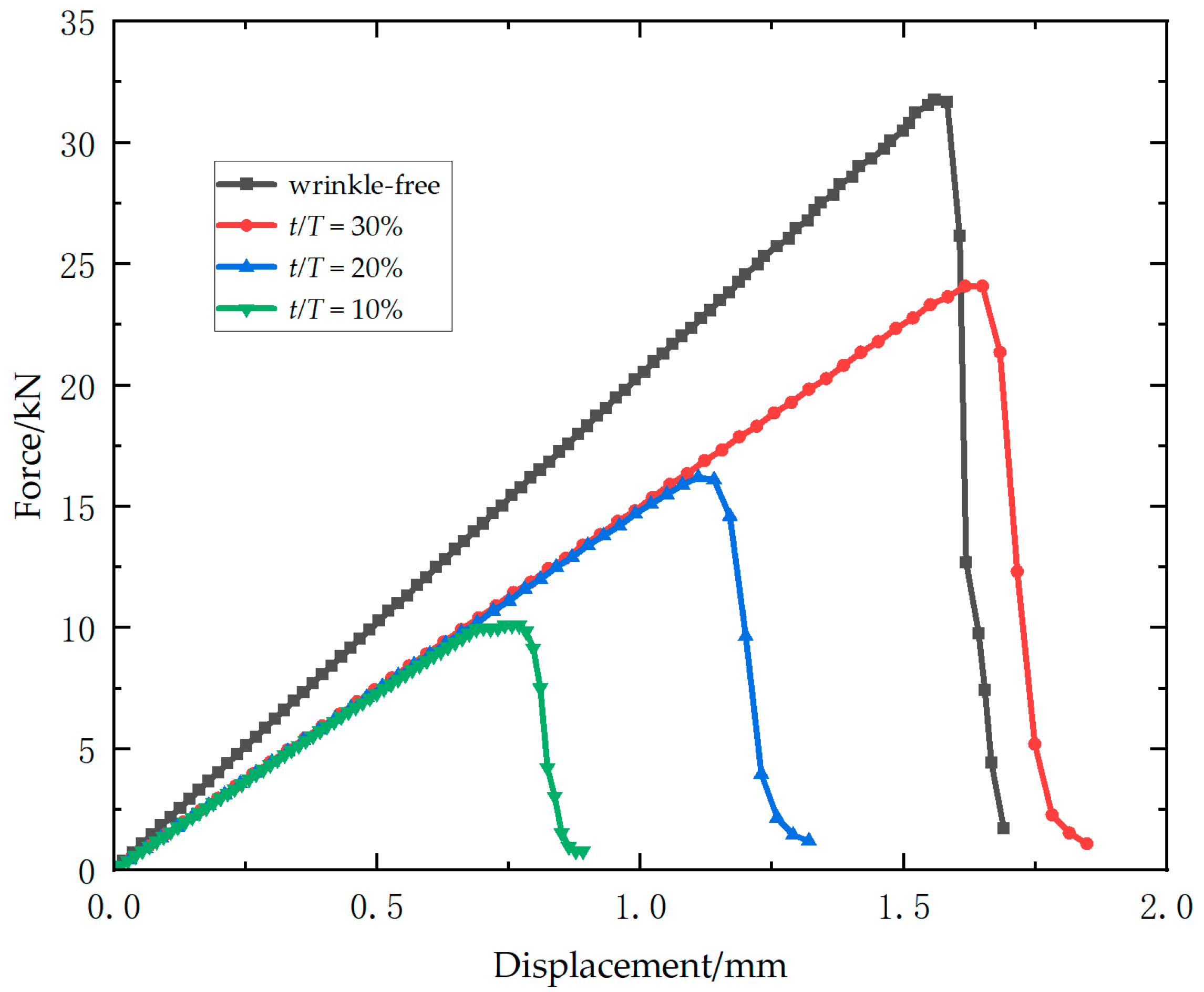 Materials 18 04503 g010