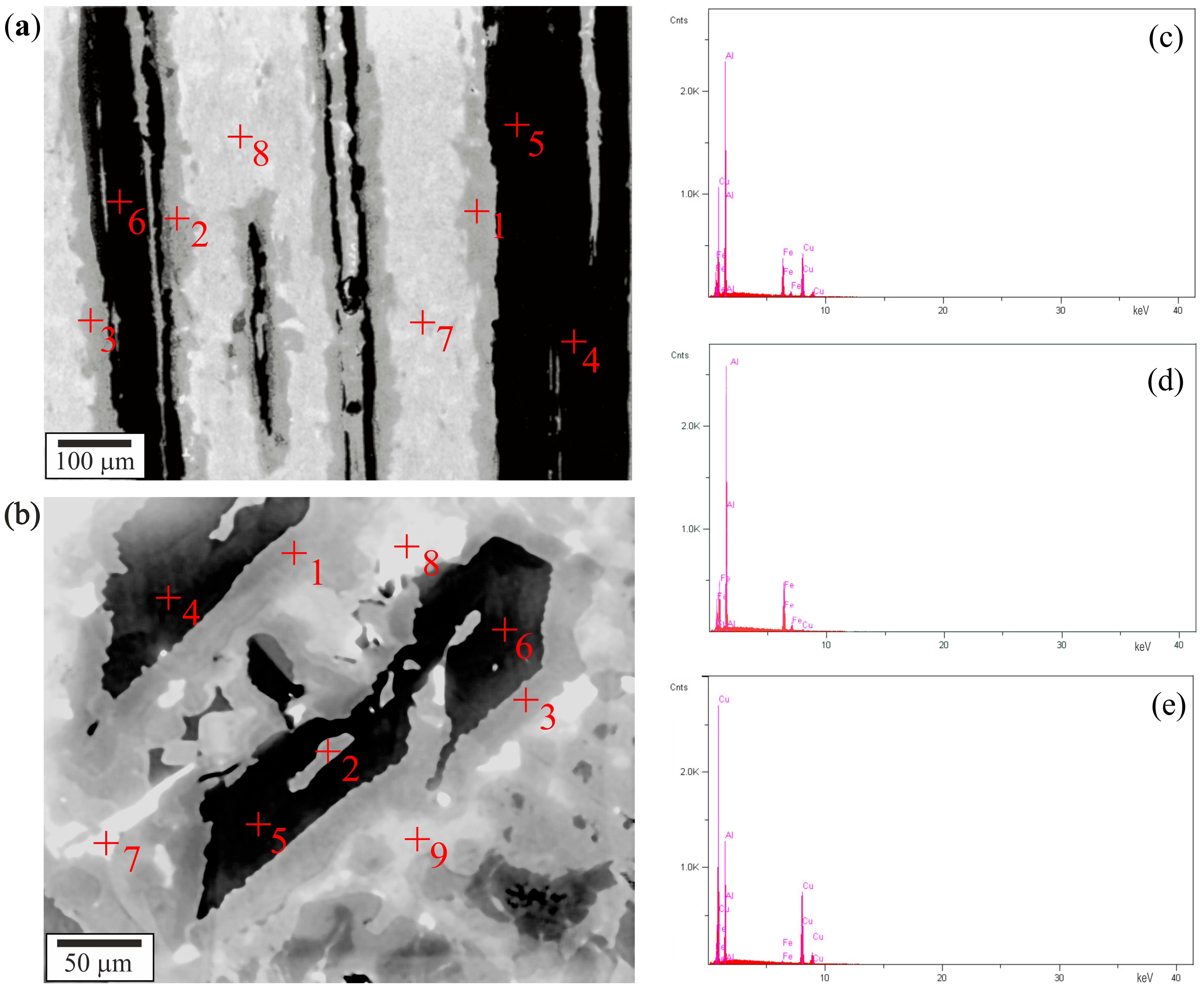 Materials 18 04506 g004