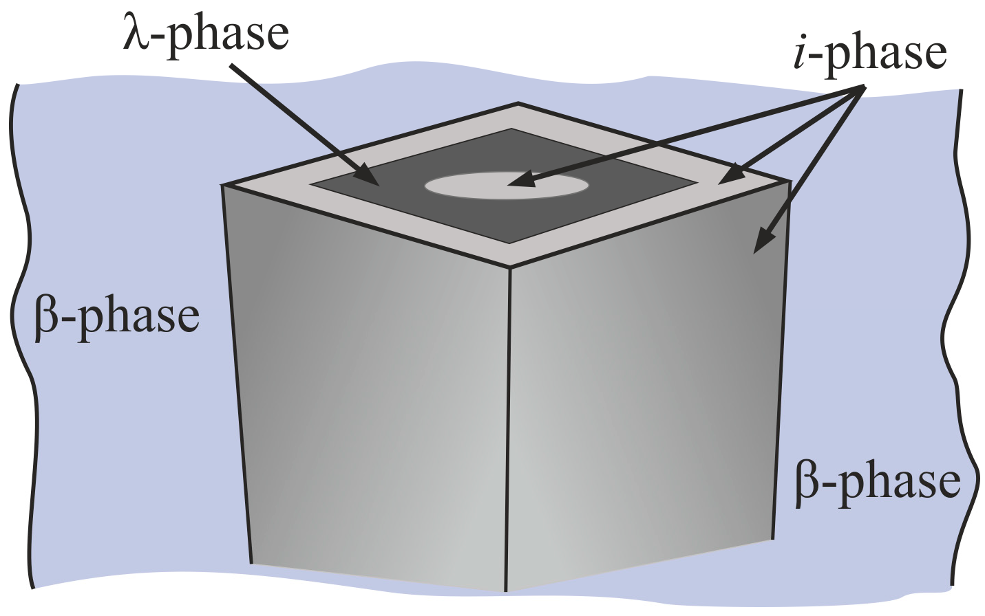 Materials 18 04506 g005