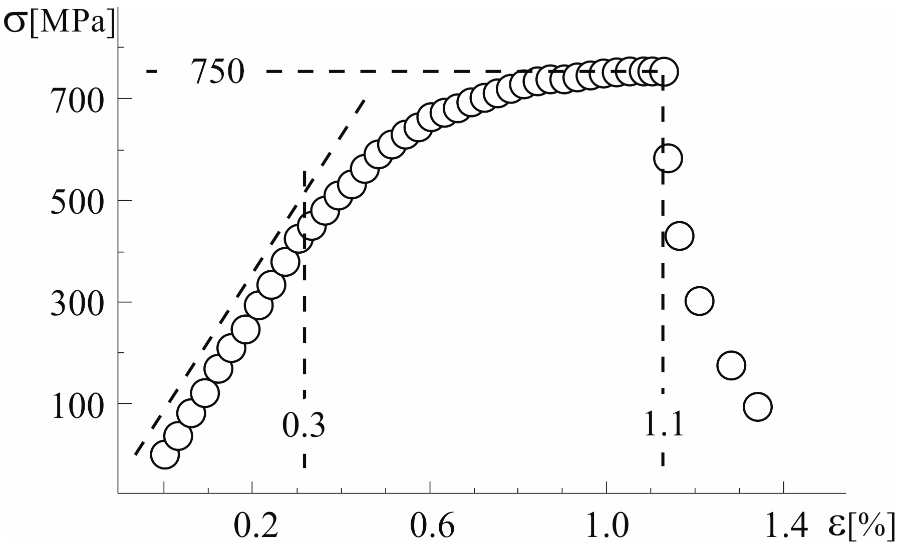Materials 18 04506 g008