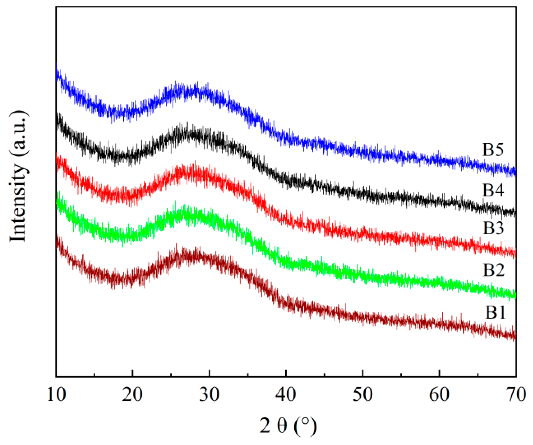 Materials 18 04510 g001