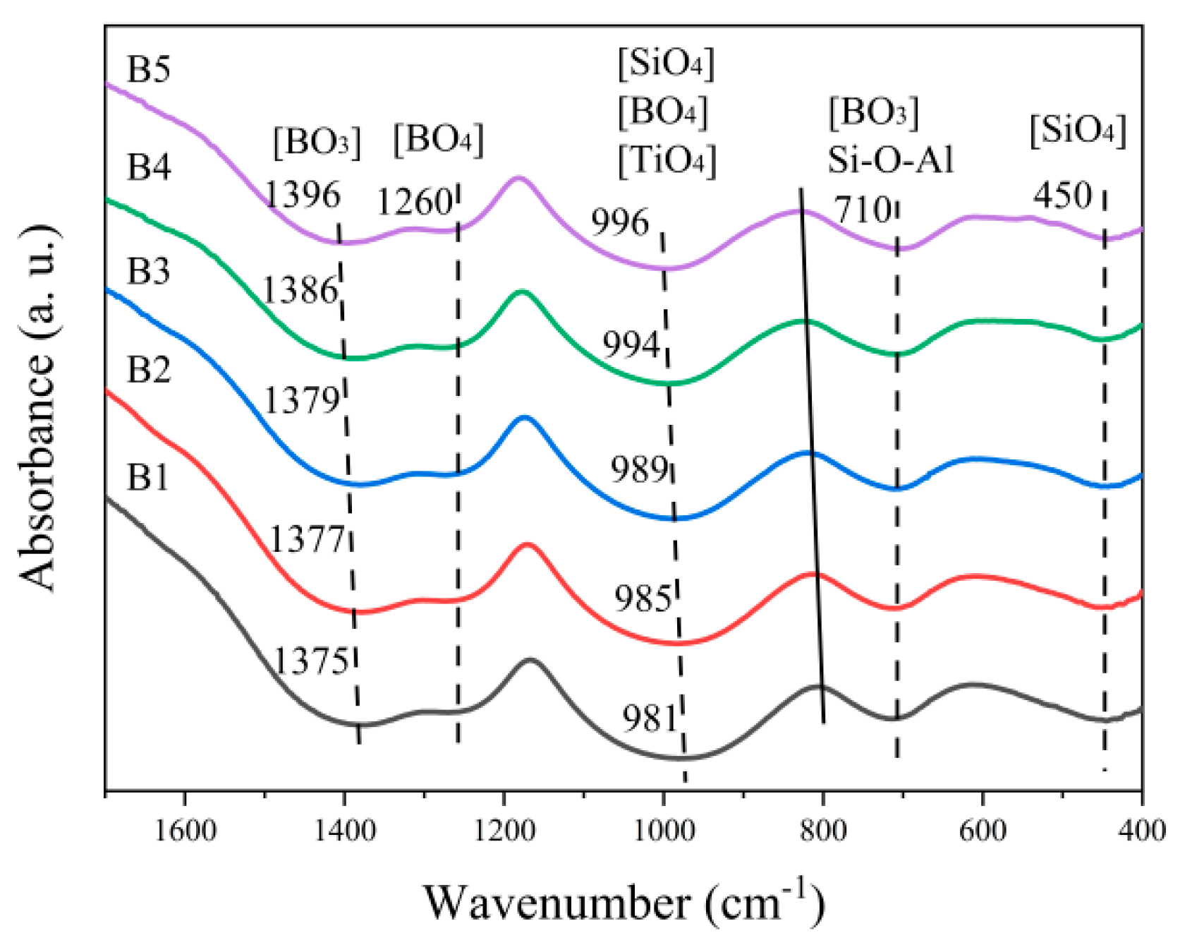 Materials 18 04510 g002