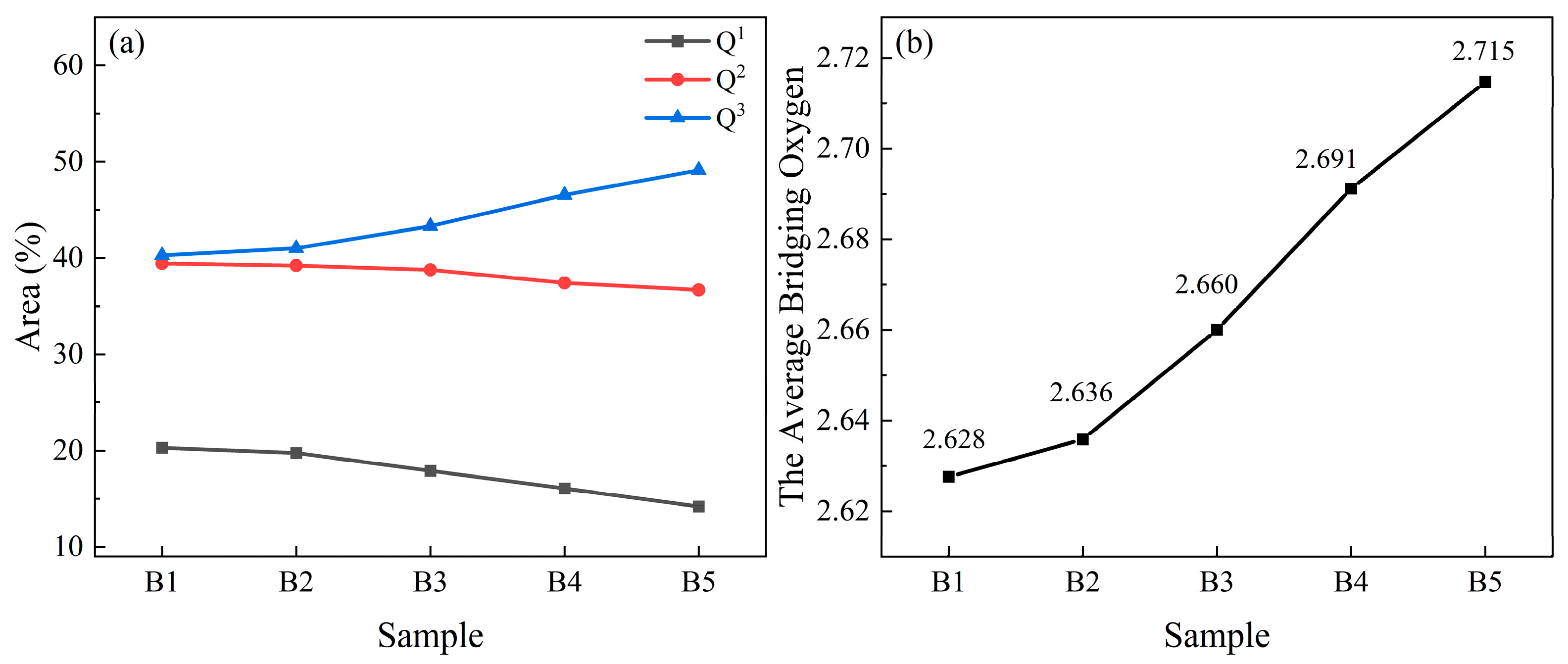 Materials 18 04510 g004