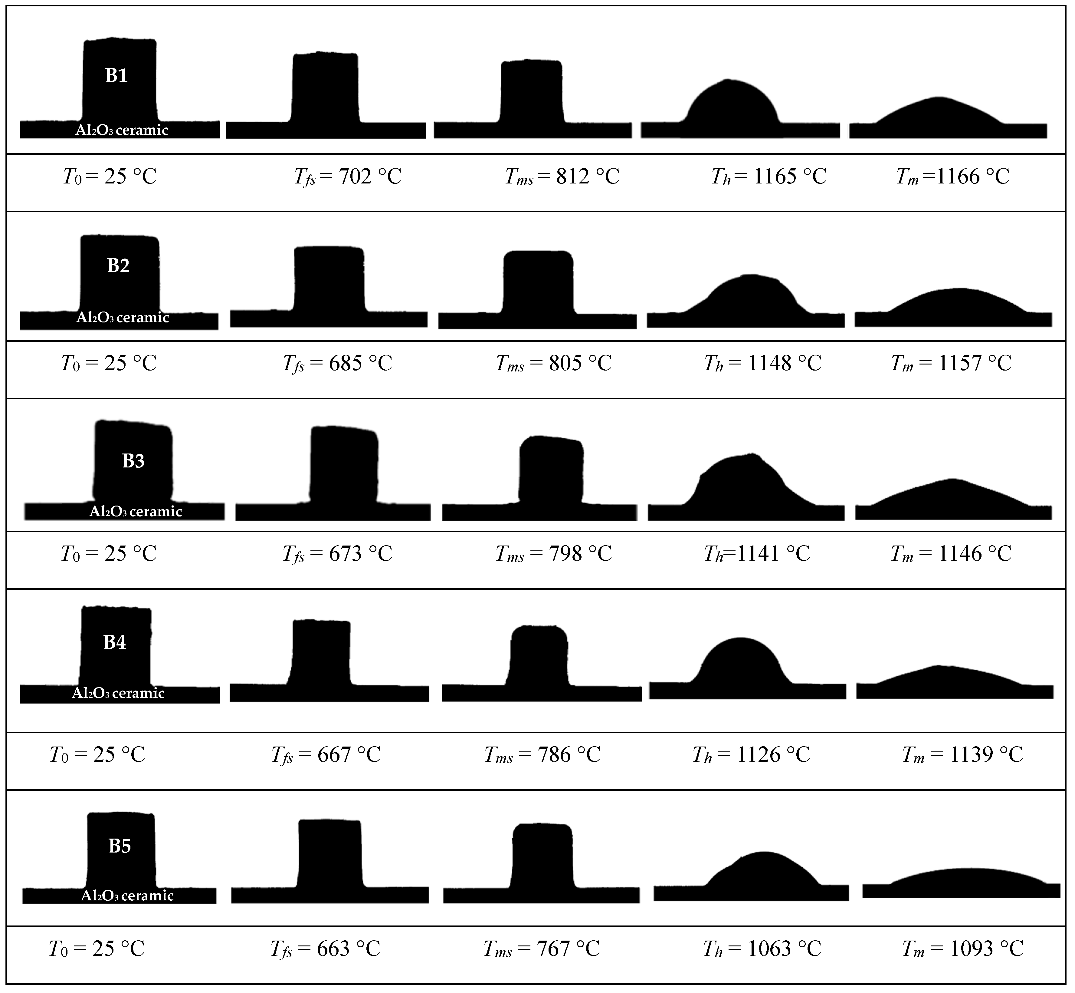 Materials 18 04510 g006