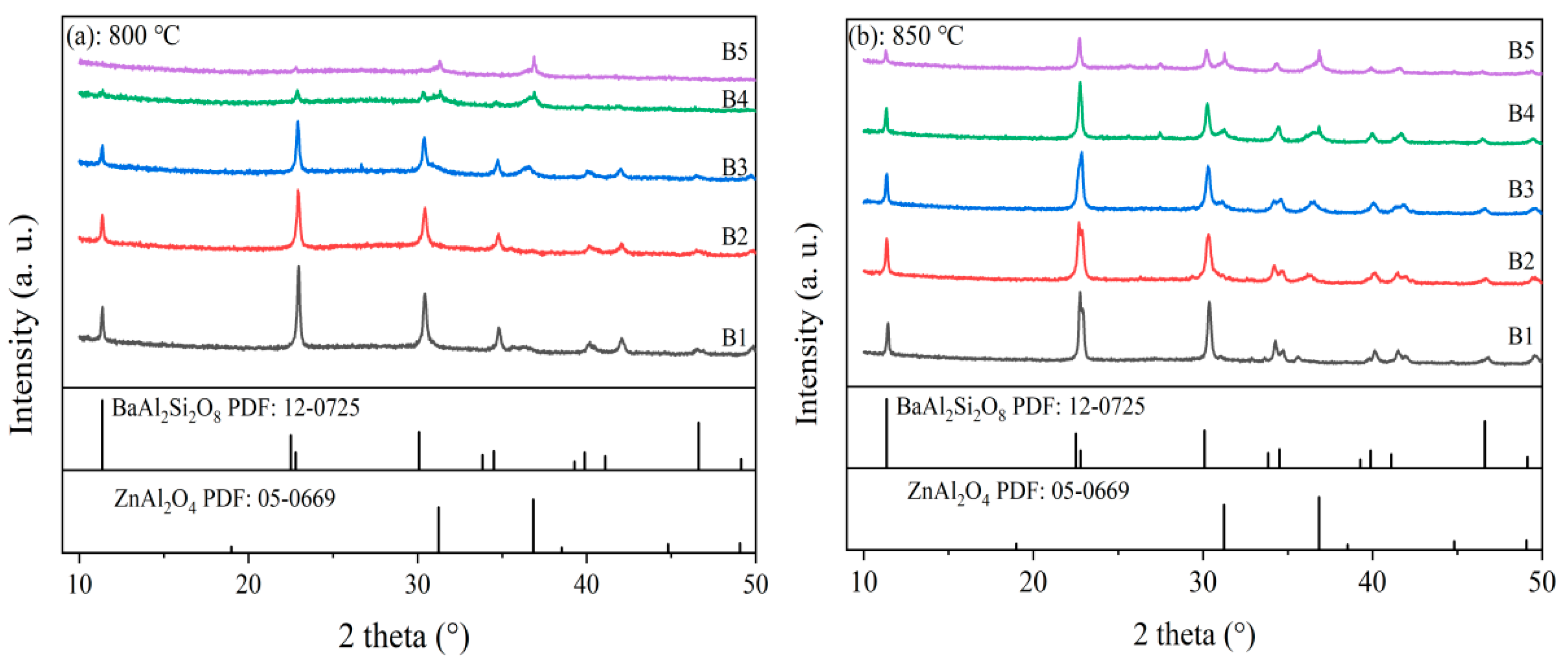 Materials 18 04510 g008