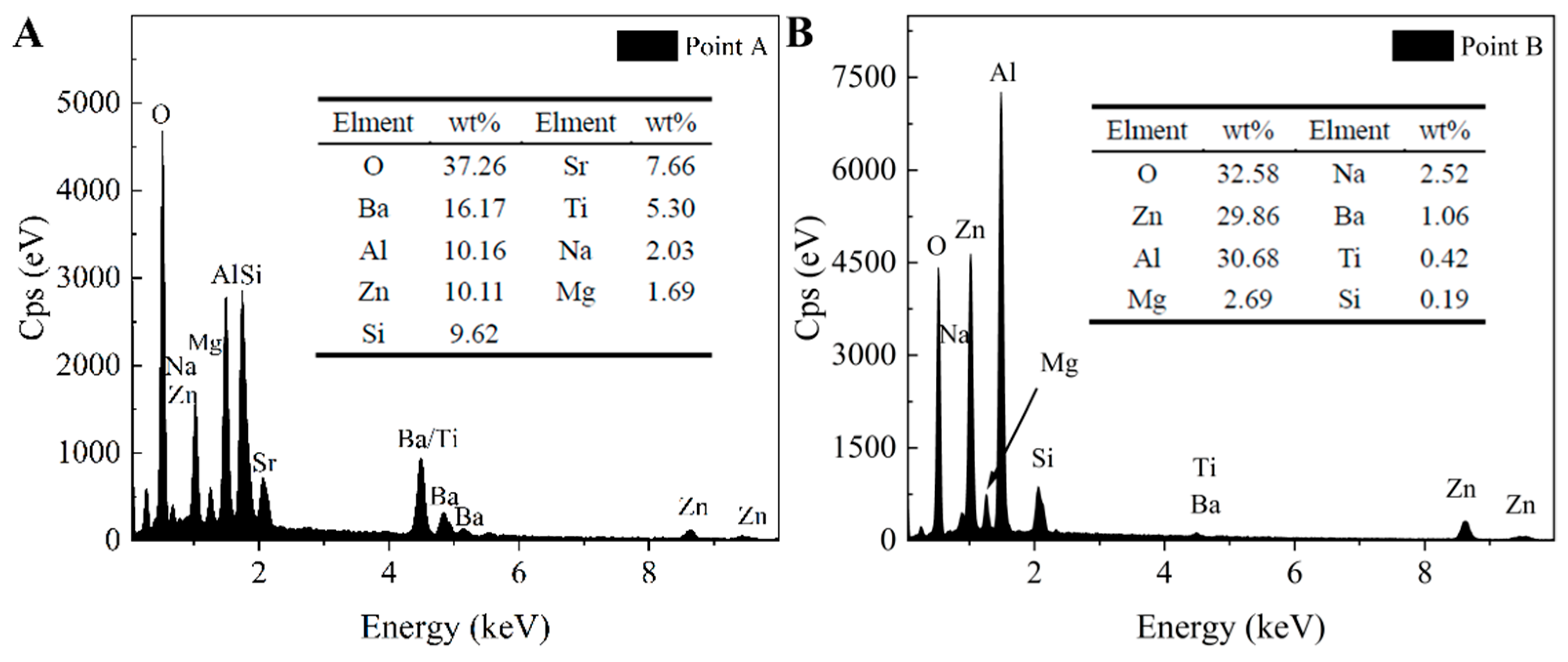 Materials 18 04510 g011