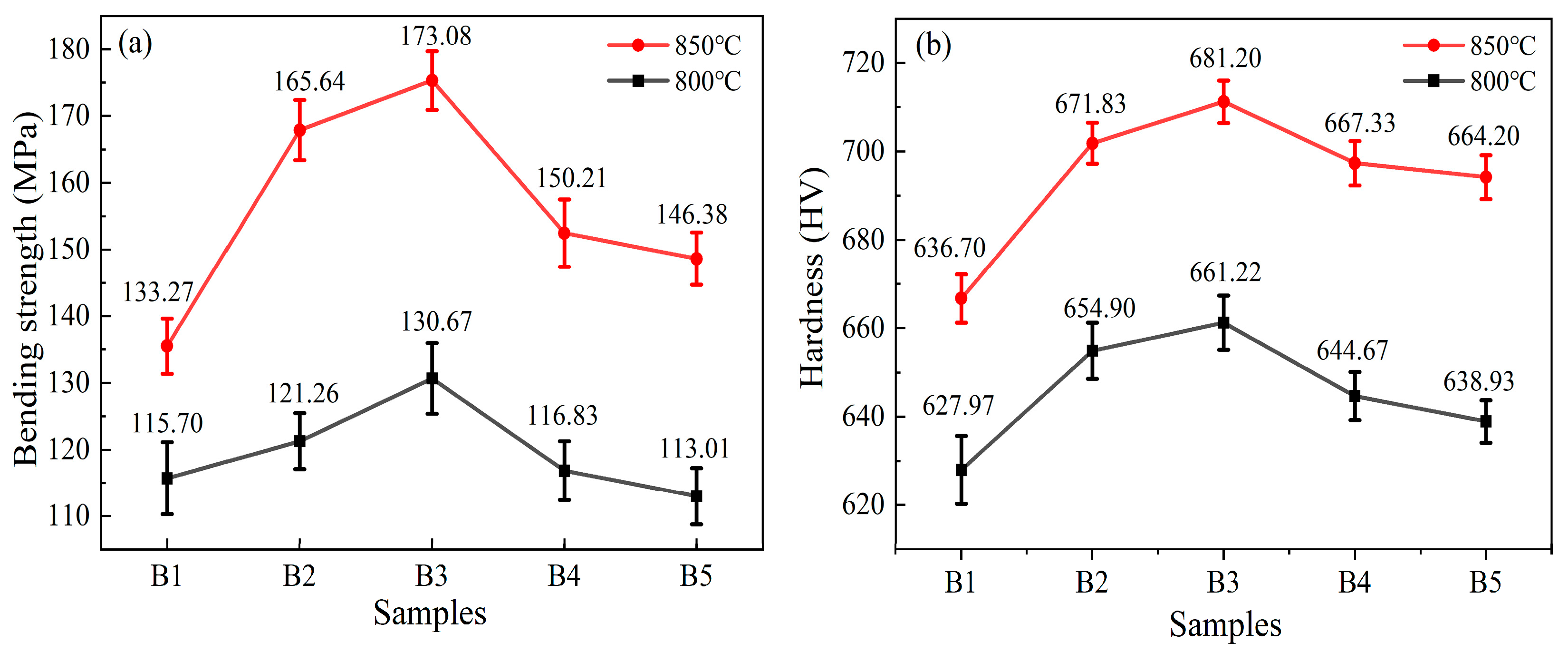 Materials 18 04510 g013